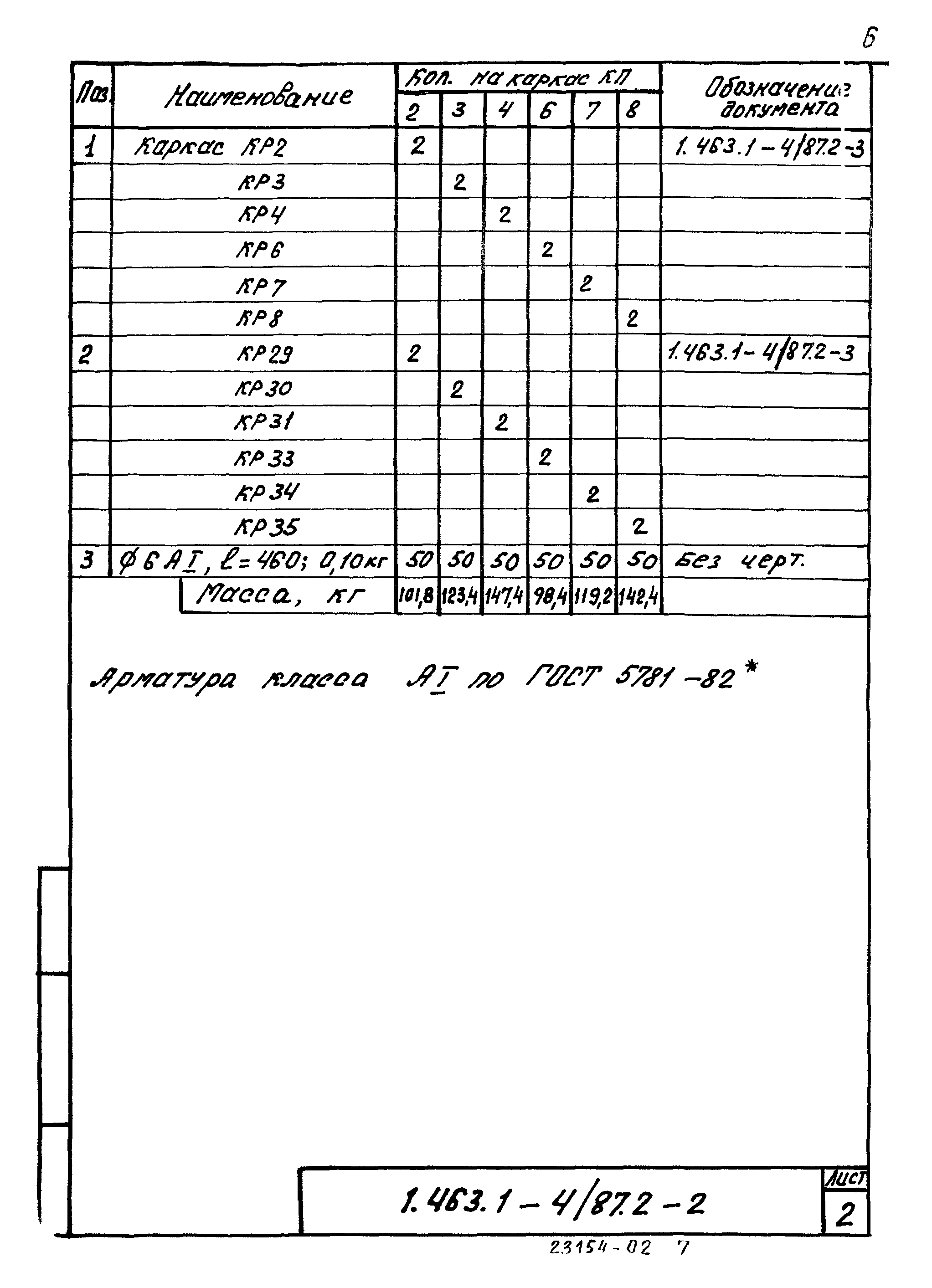 Серия 1.463.1-4/87