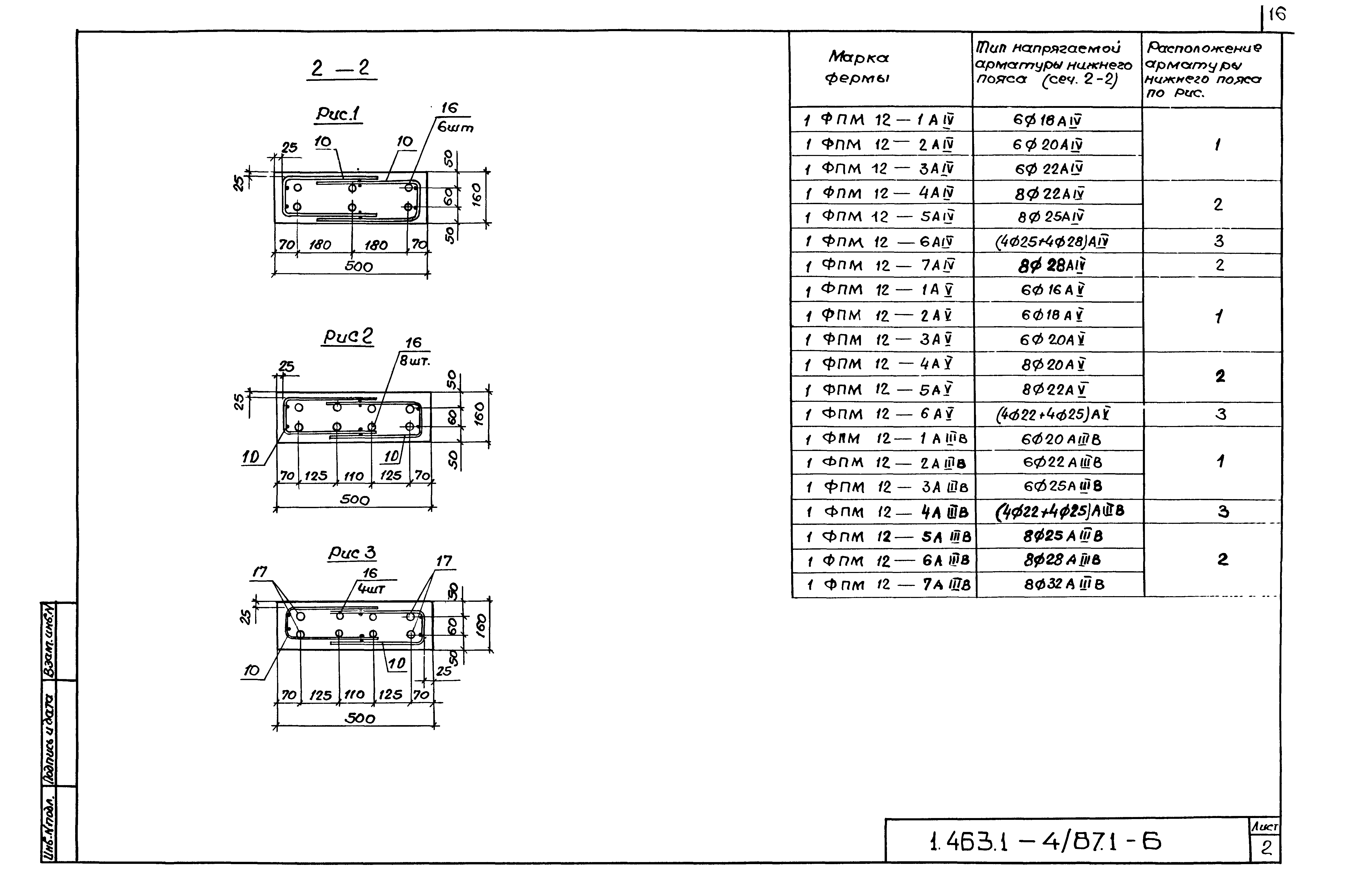 Серия 1.463.1-4/87