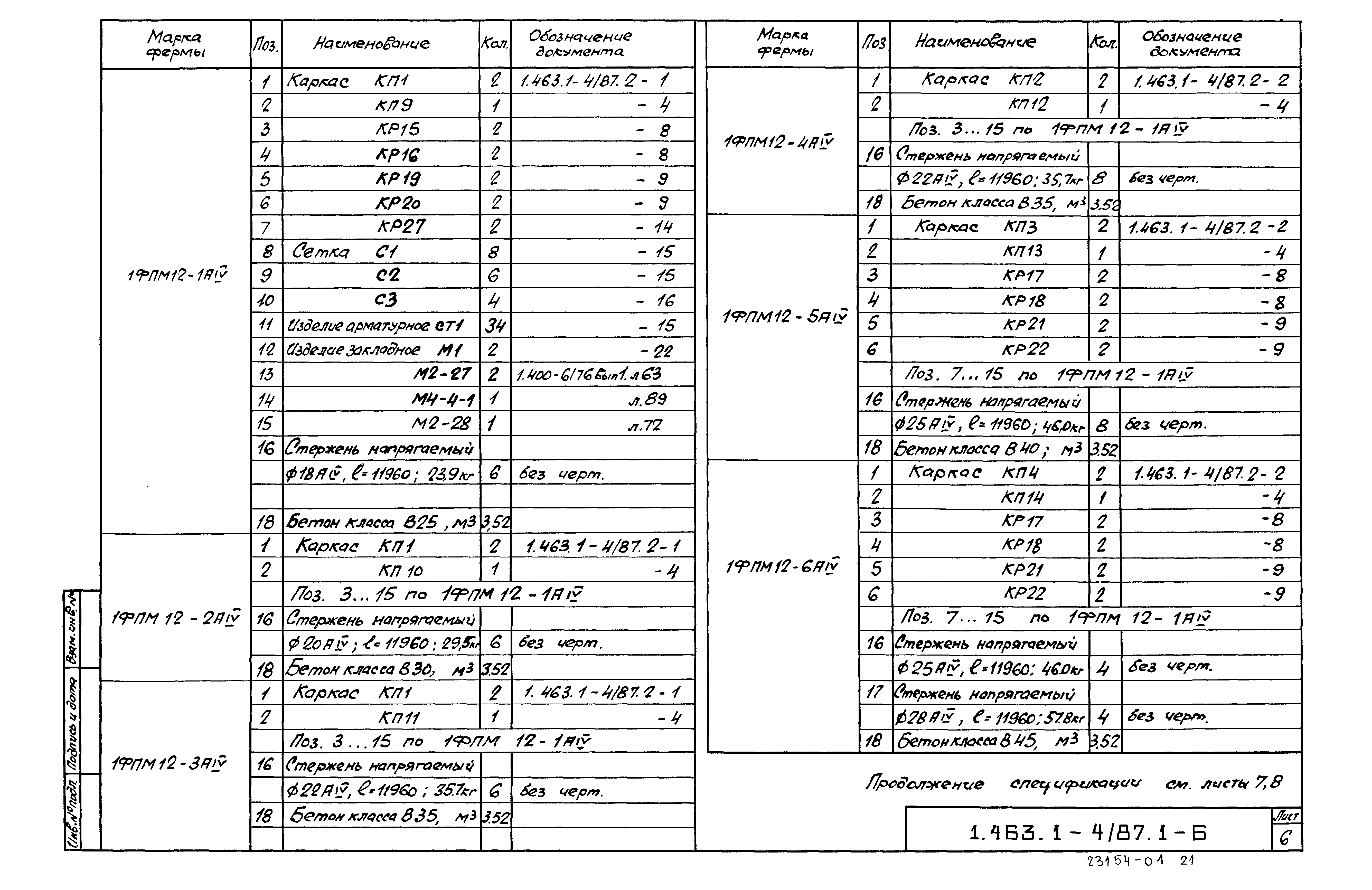 Серия 1.463.1-4/87