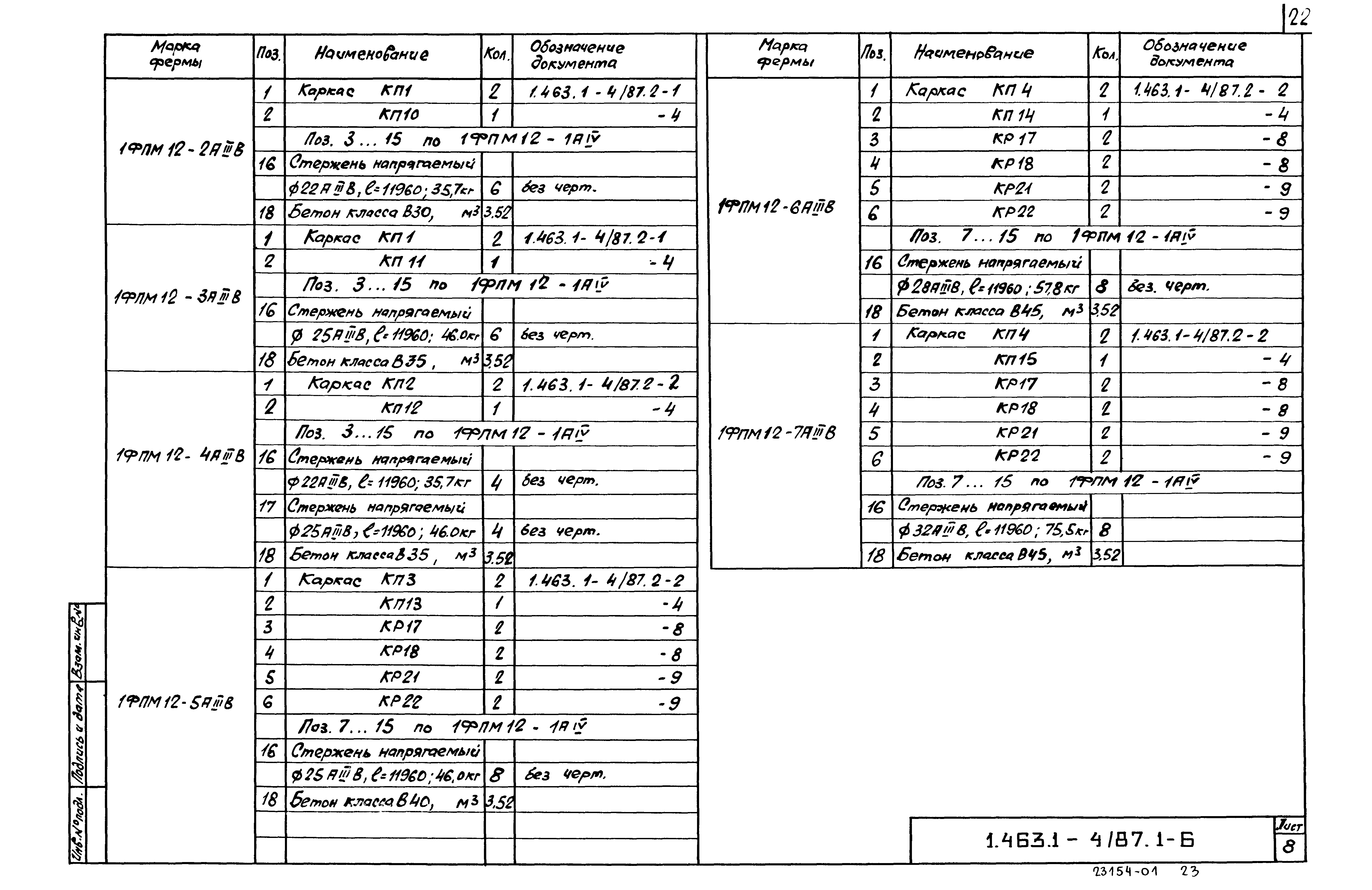 Серия 1.463.1-4/87