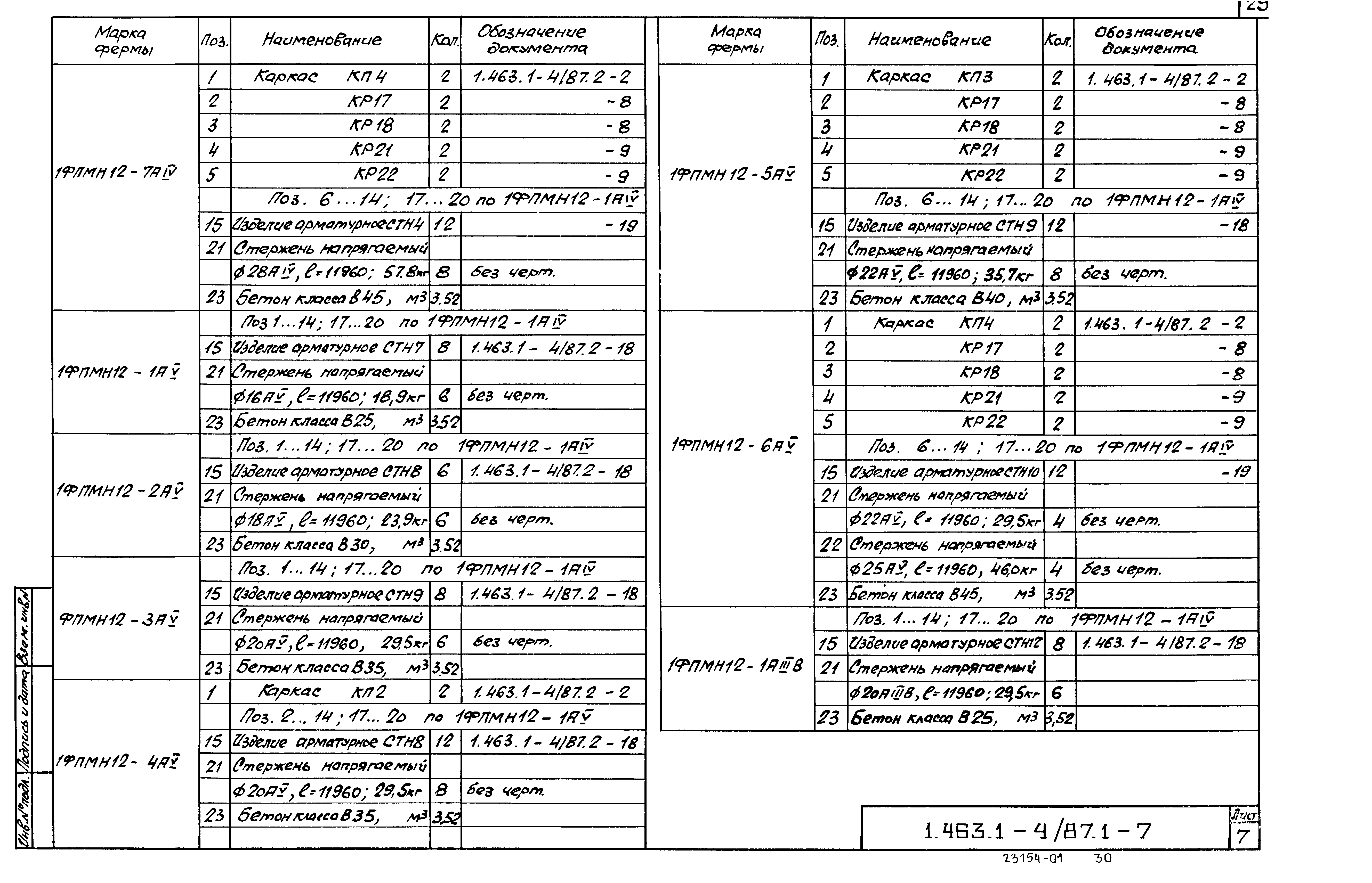 Серия 1.463.1-4/87