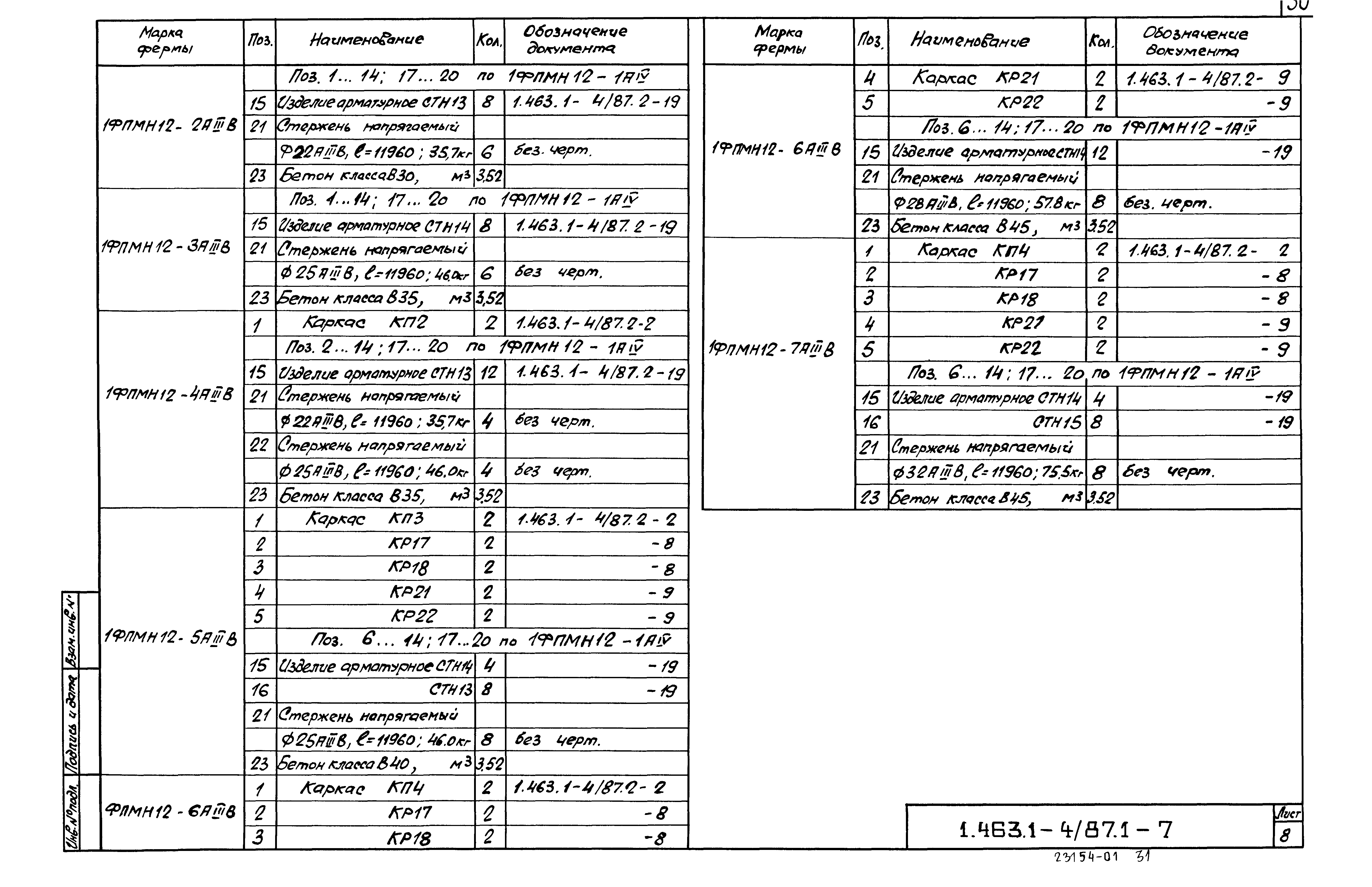 Серия 1.463.1-4/87