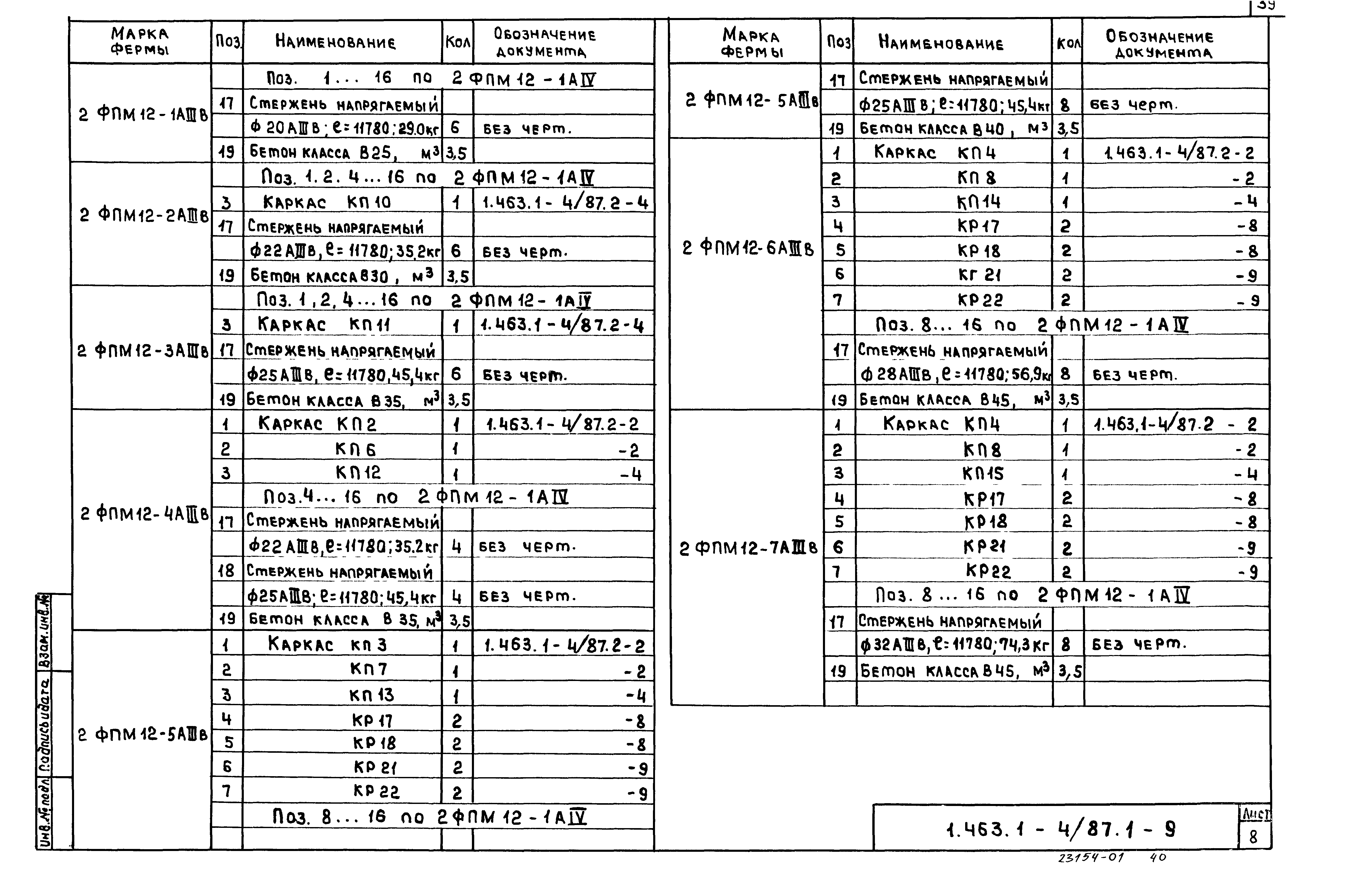 Серия 1.463.1-4/87