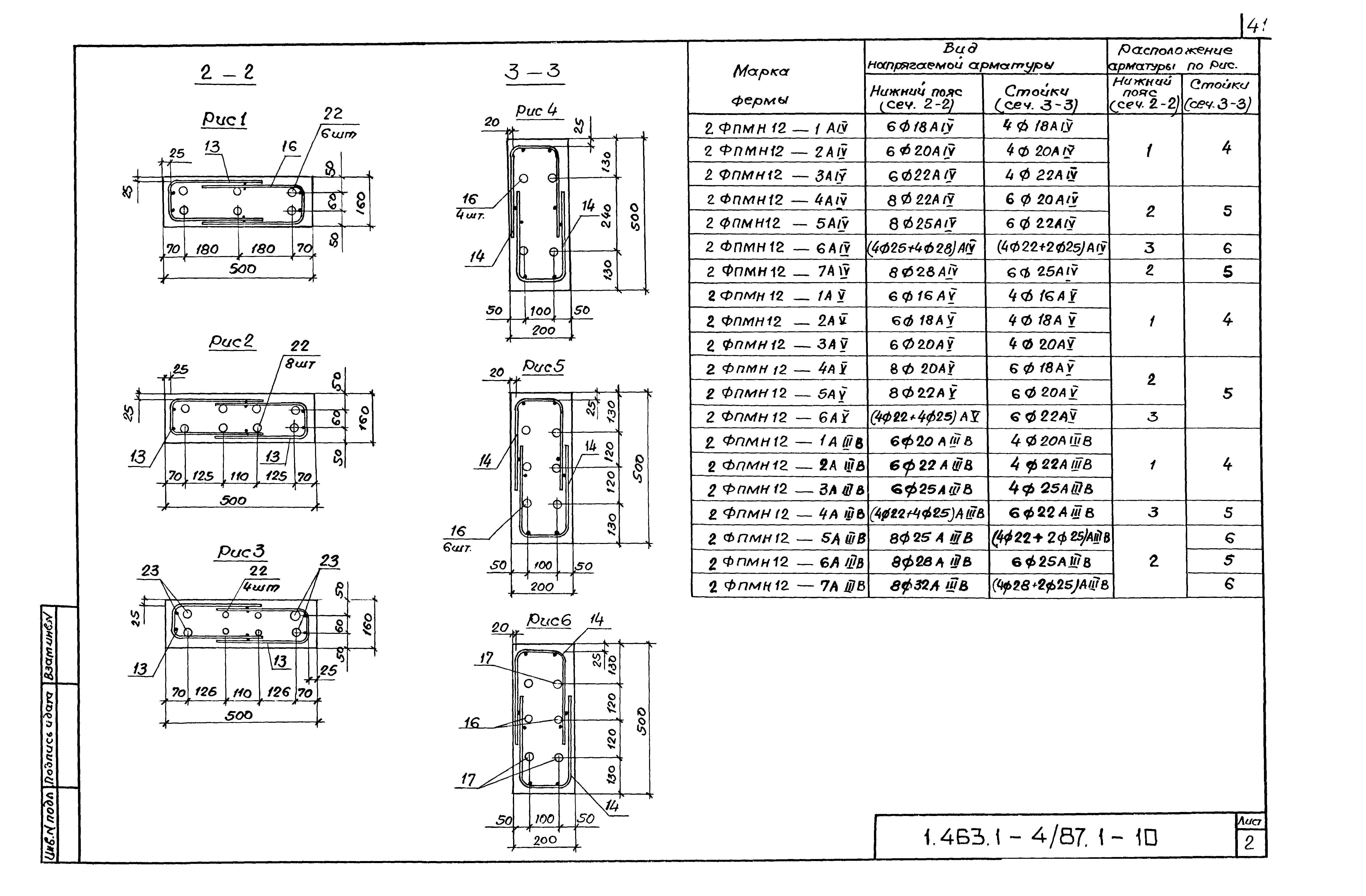 Серия 1.463.1-4/87