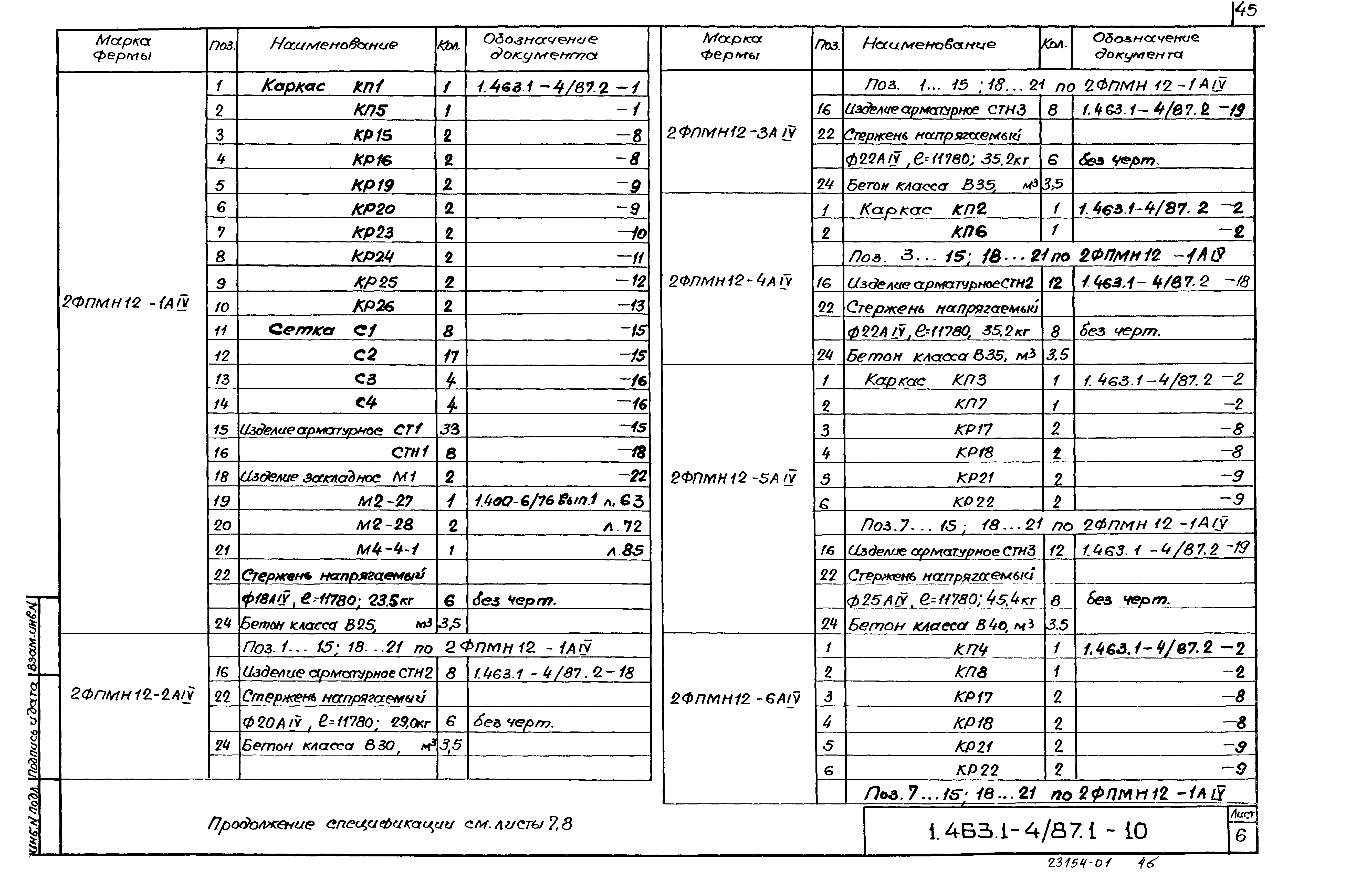 Серия 1.463.1-4/87