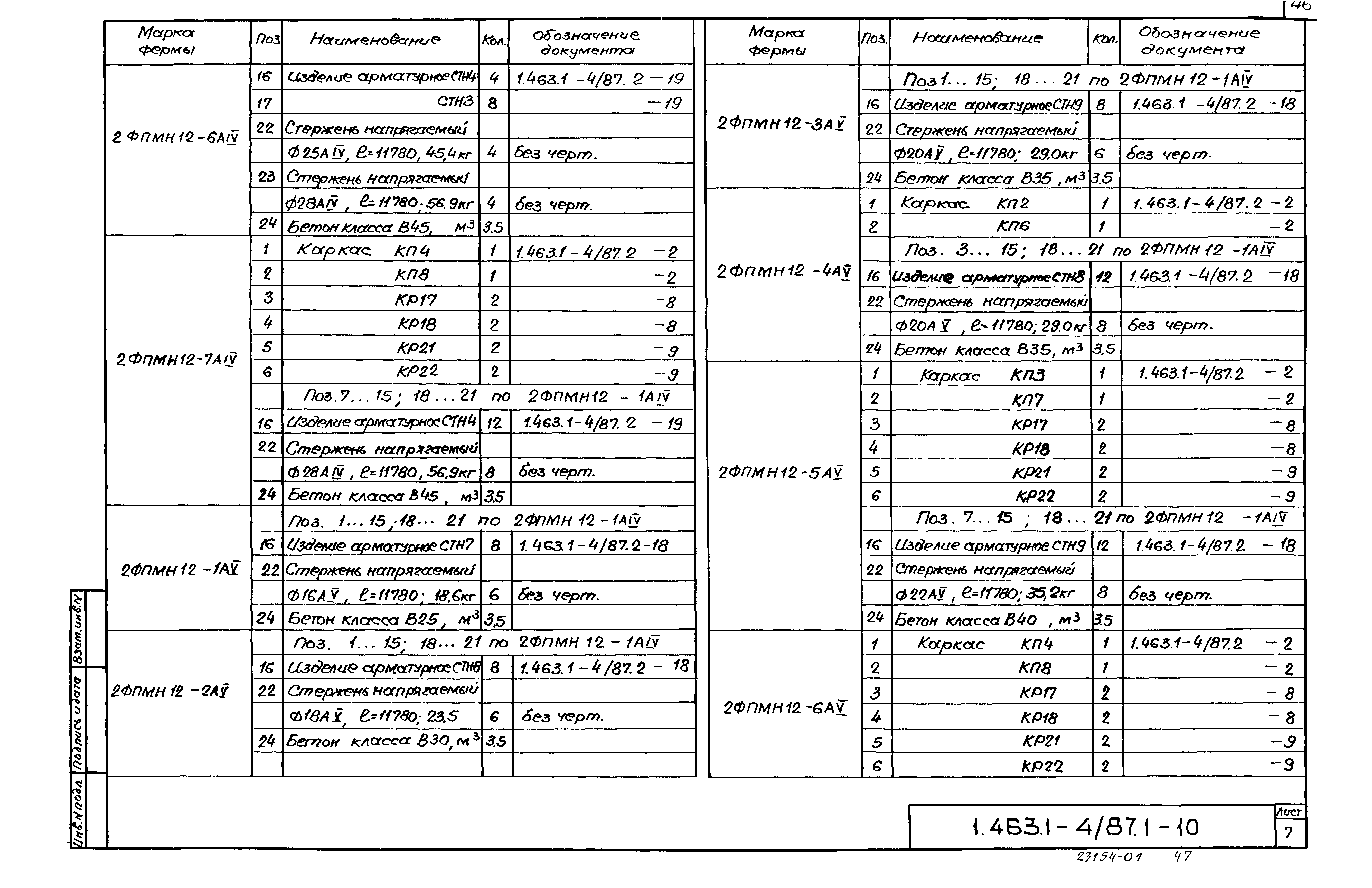 Серия 1.463.1-4/87