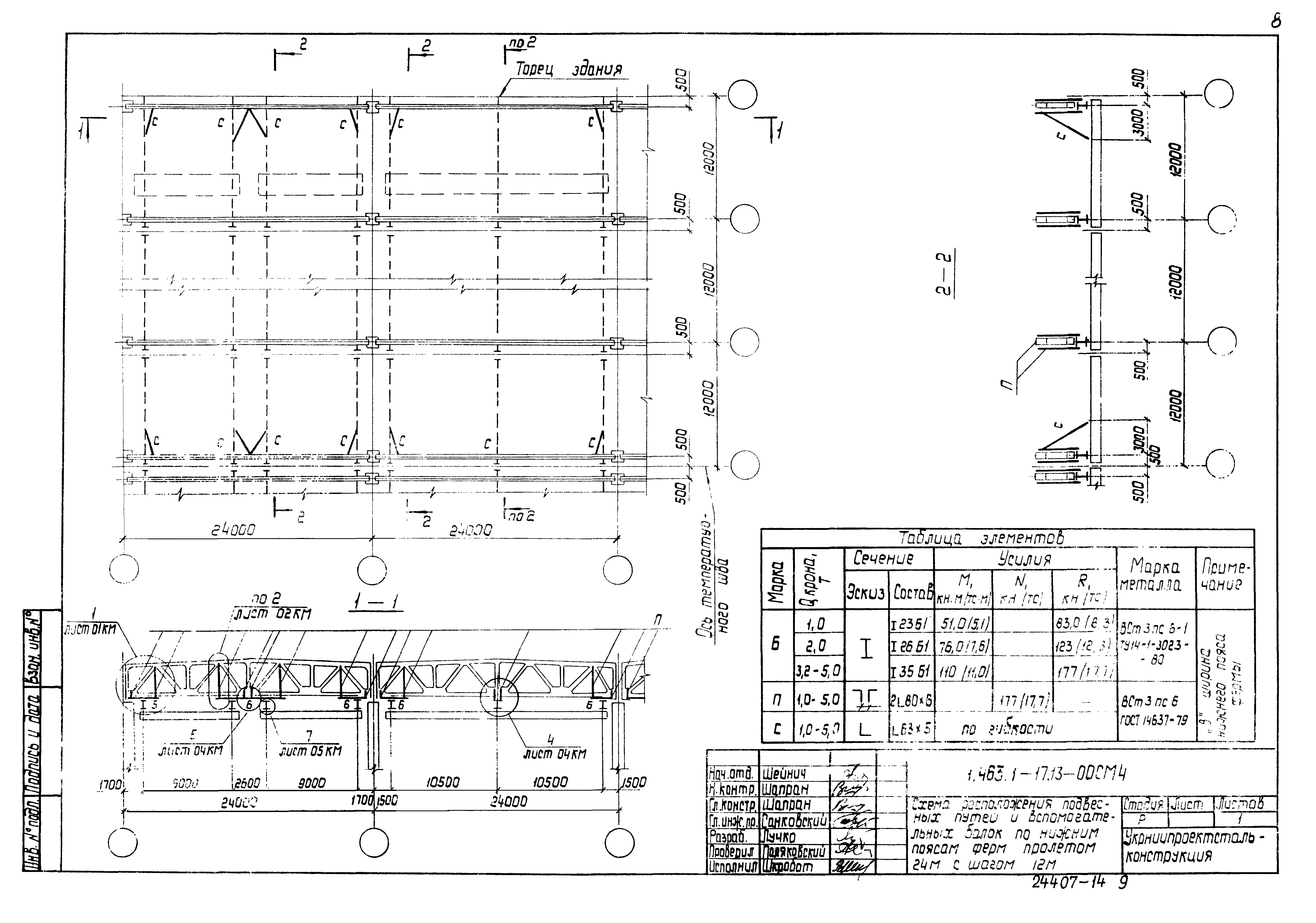 Серия 1.463.1-17