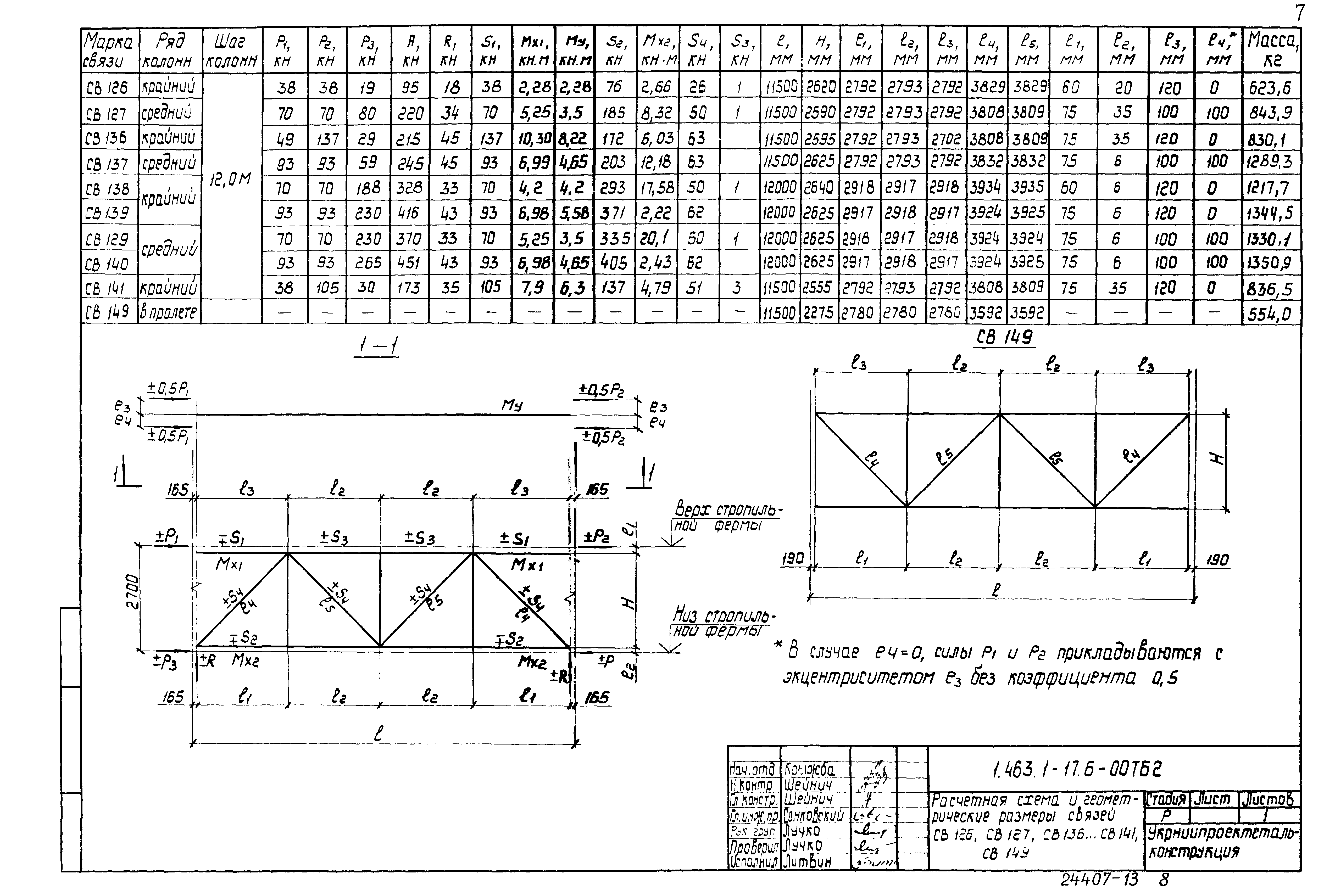 Серия 1.463.1-17