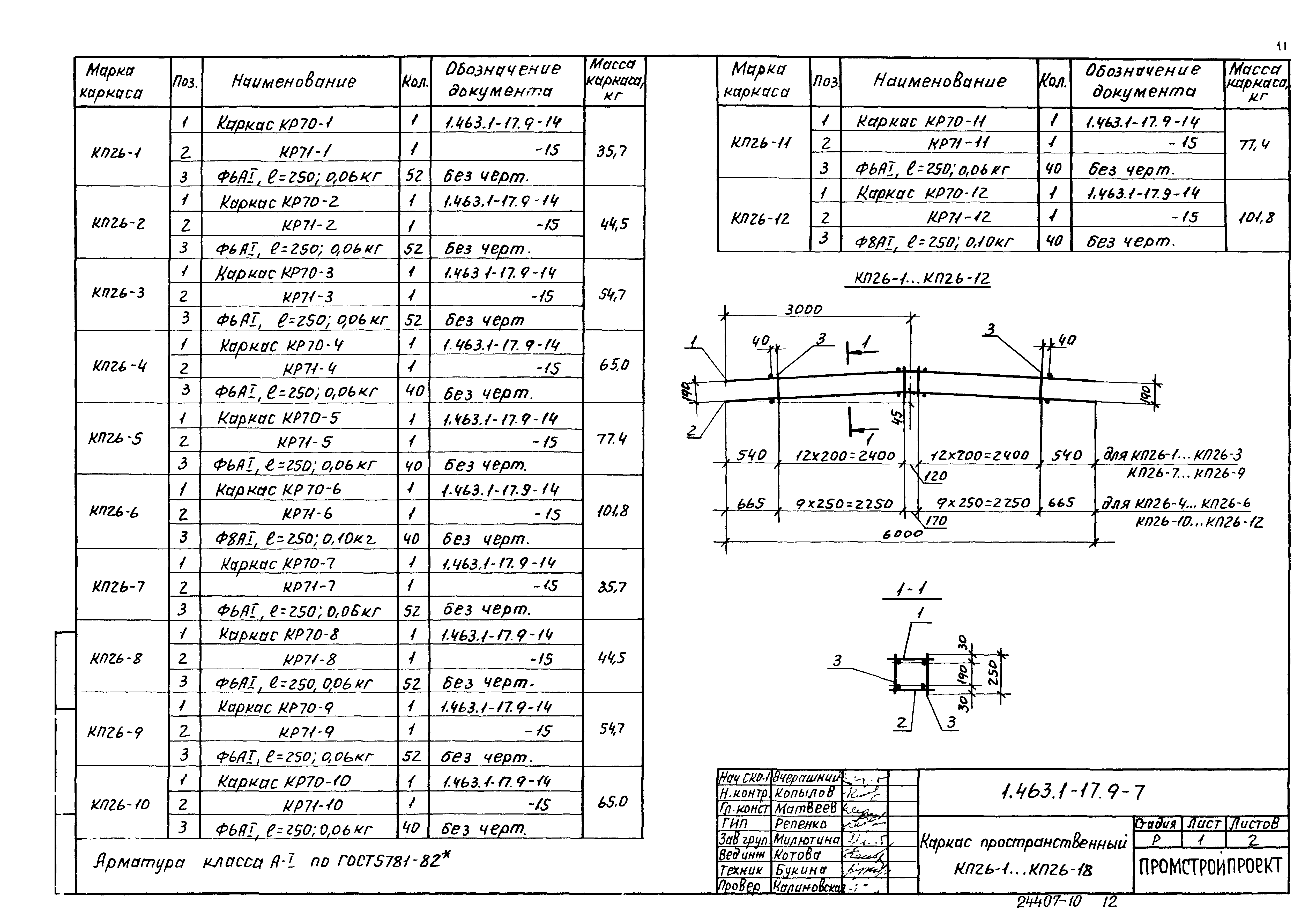 Серия 1.463.1-17