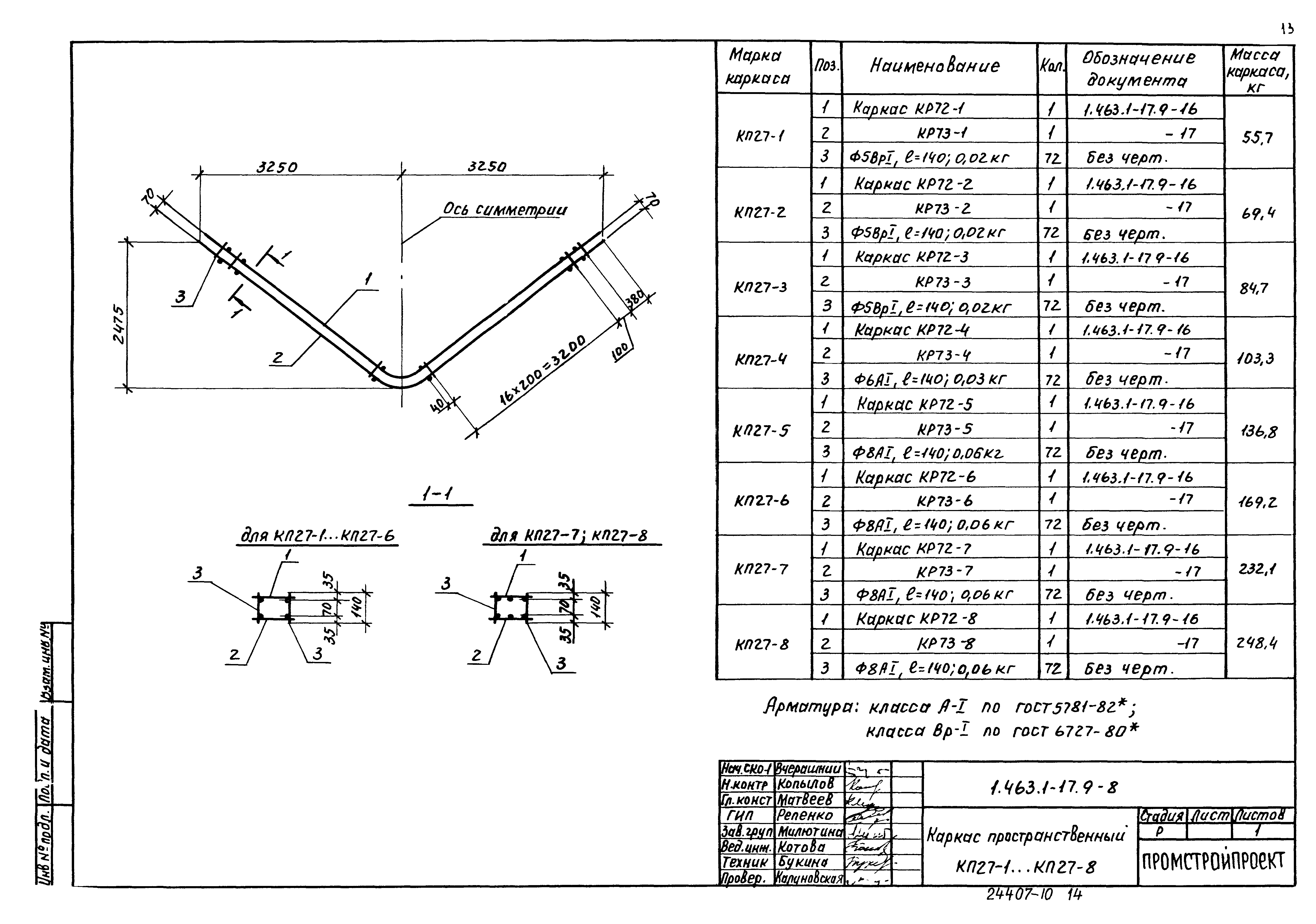 Серия 1.463.1-17