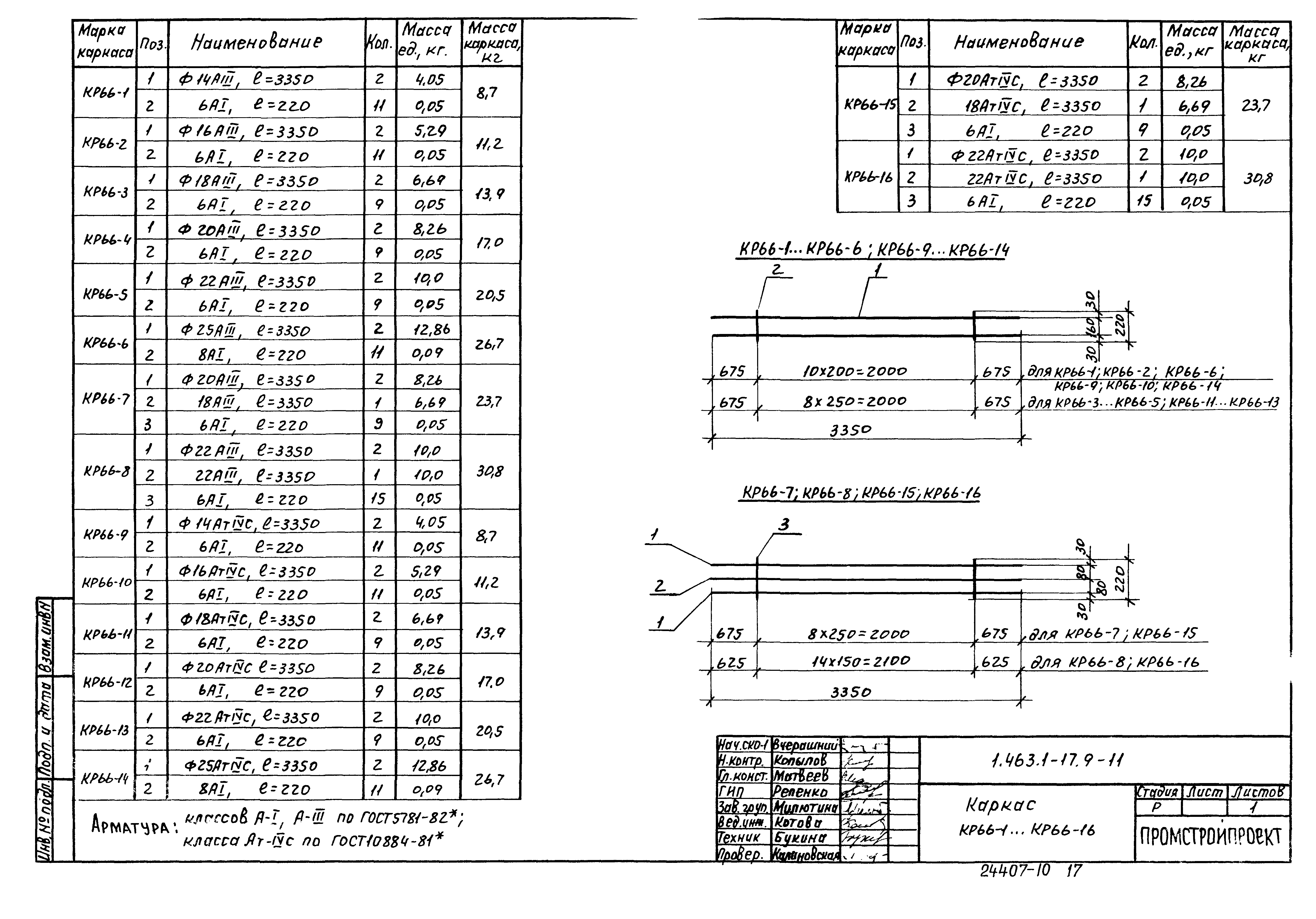 Серия 1.463.1-17