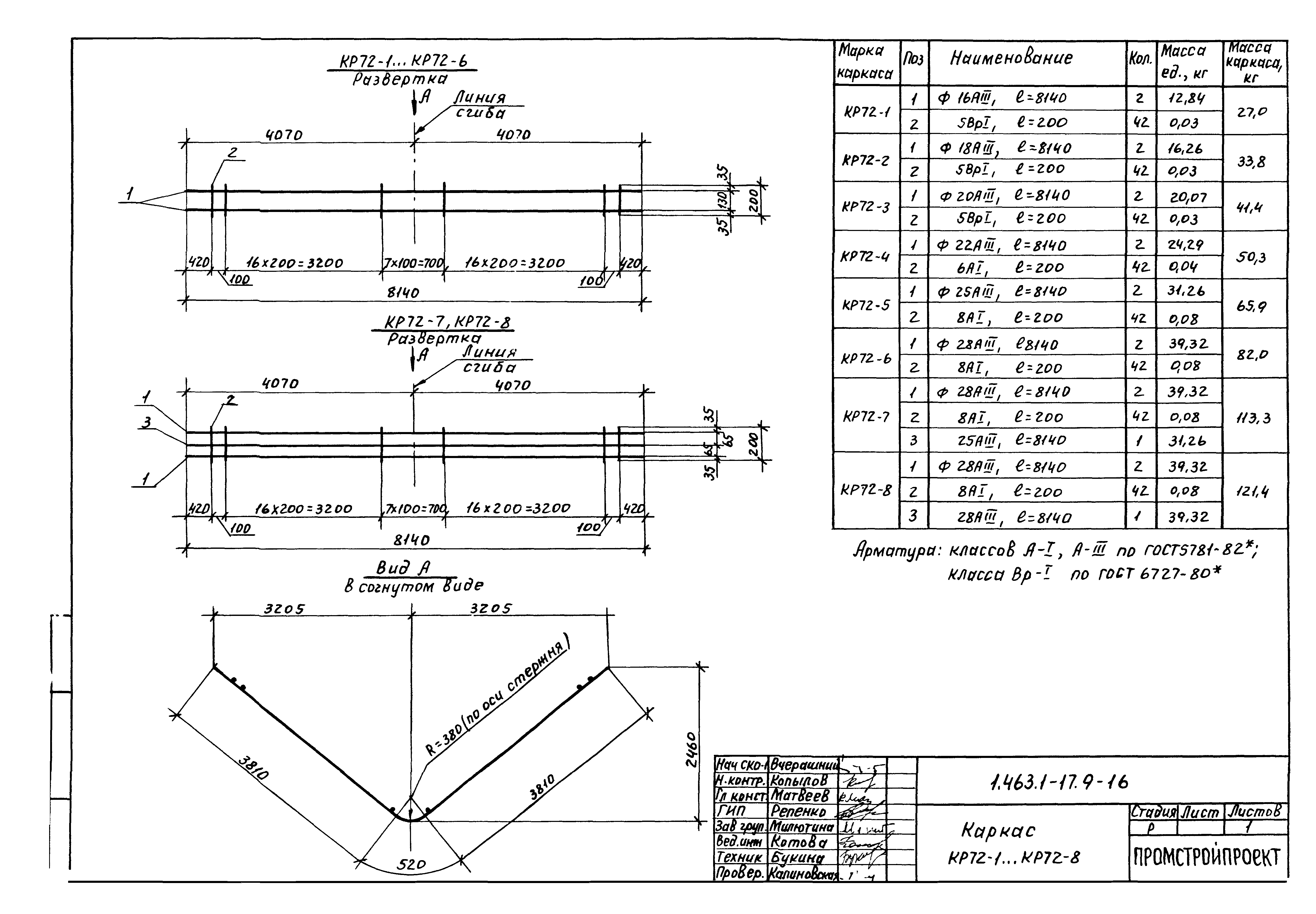 Серия 1.463.1-17