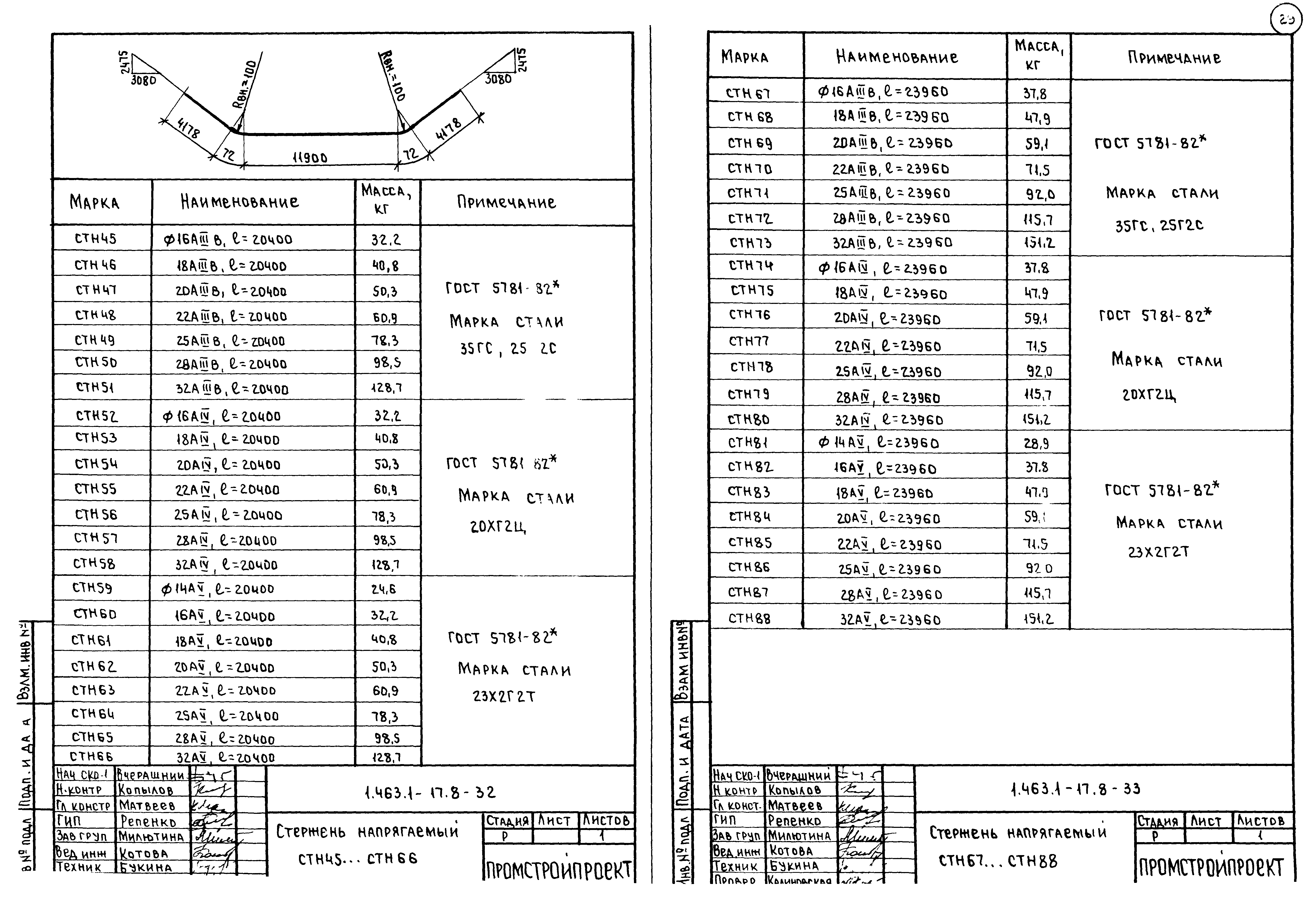 Серия 1.463.1-17