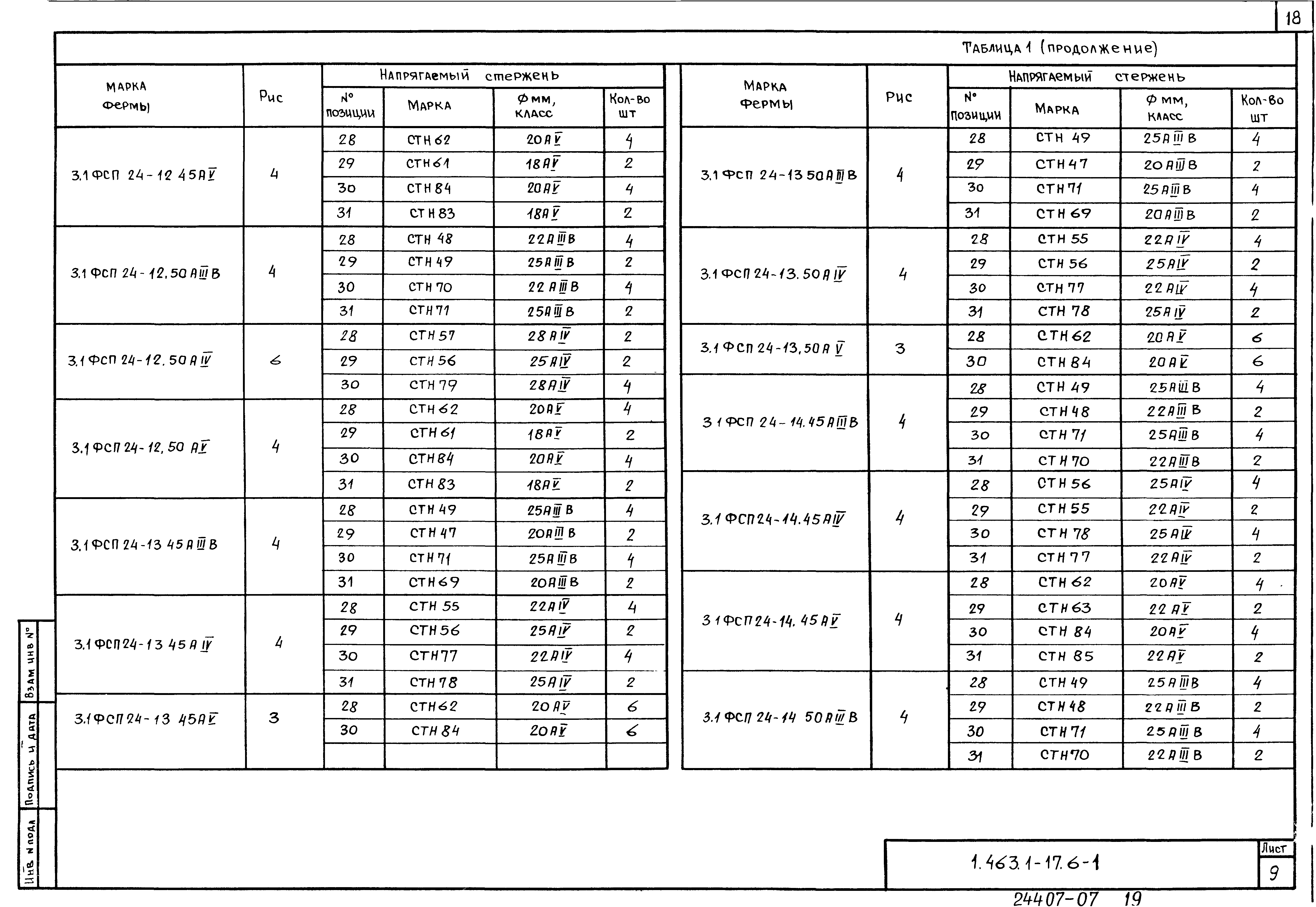 Серия 1.463.1-17