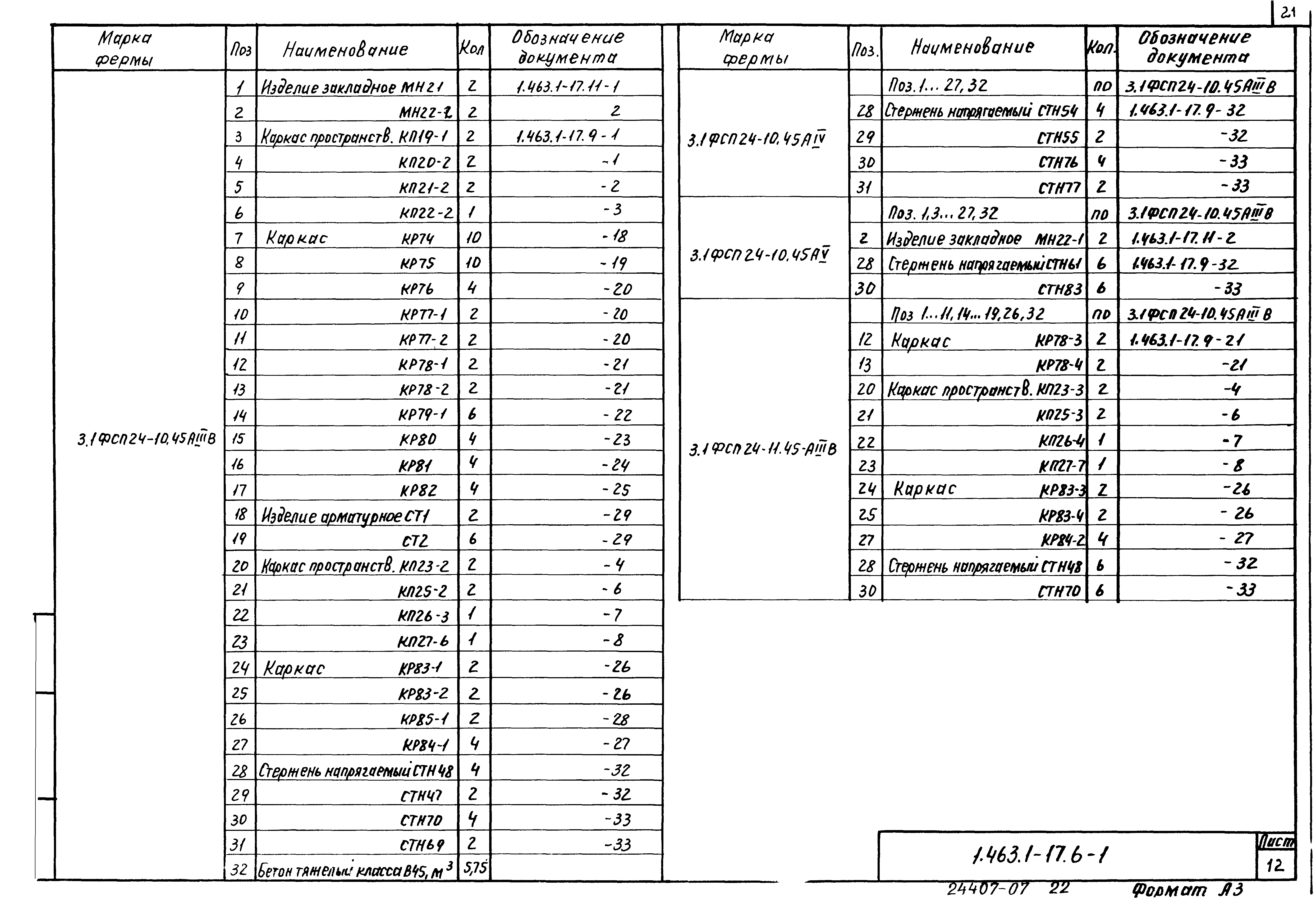 Серия 1.463.1-17