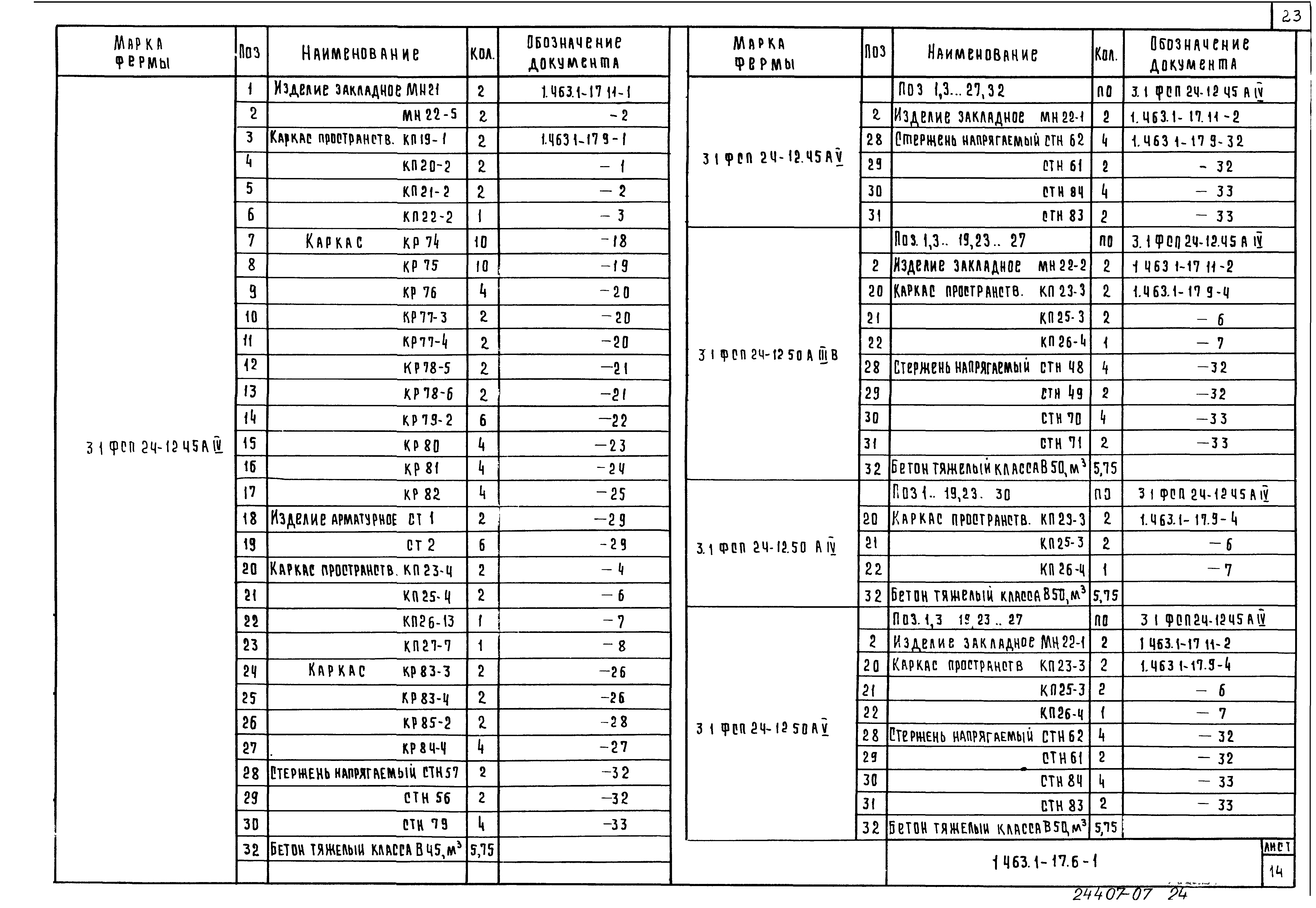 Серия 1.463.1-17