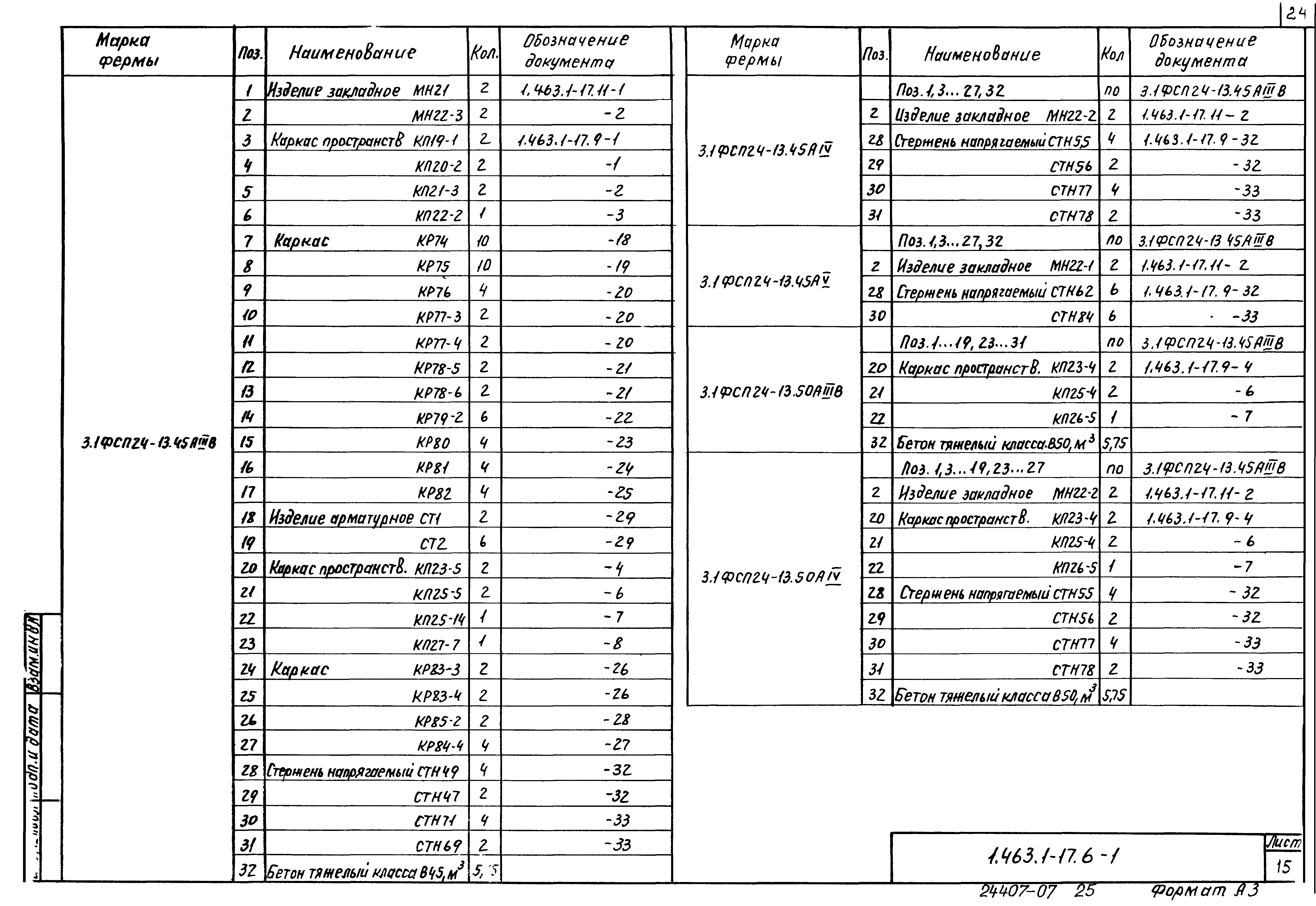 Серия 1.463.1-17