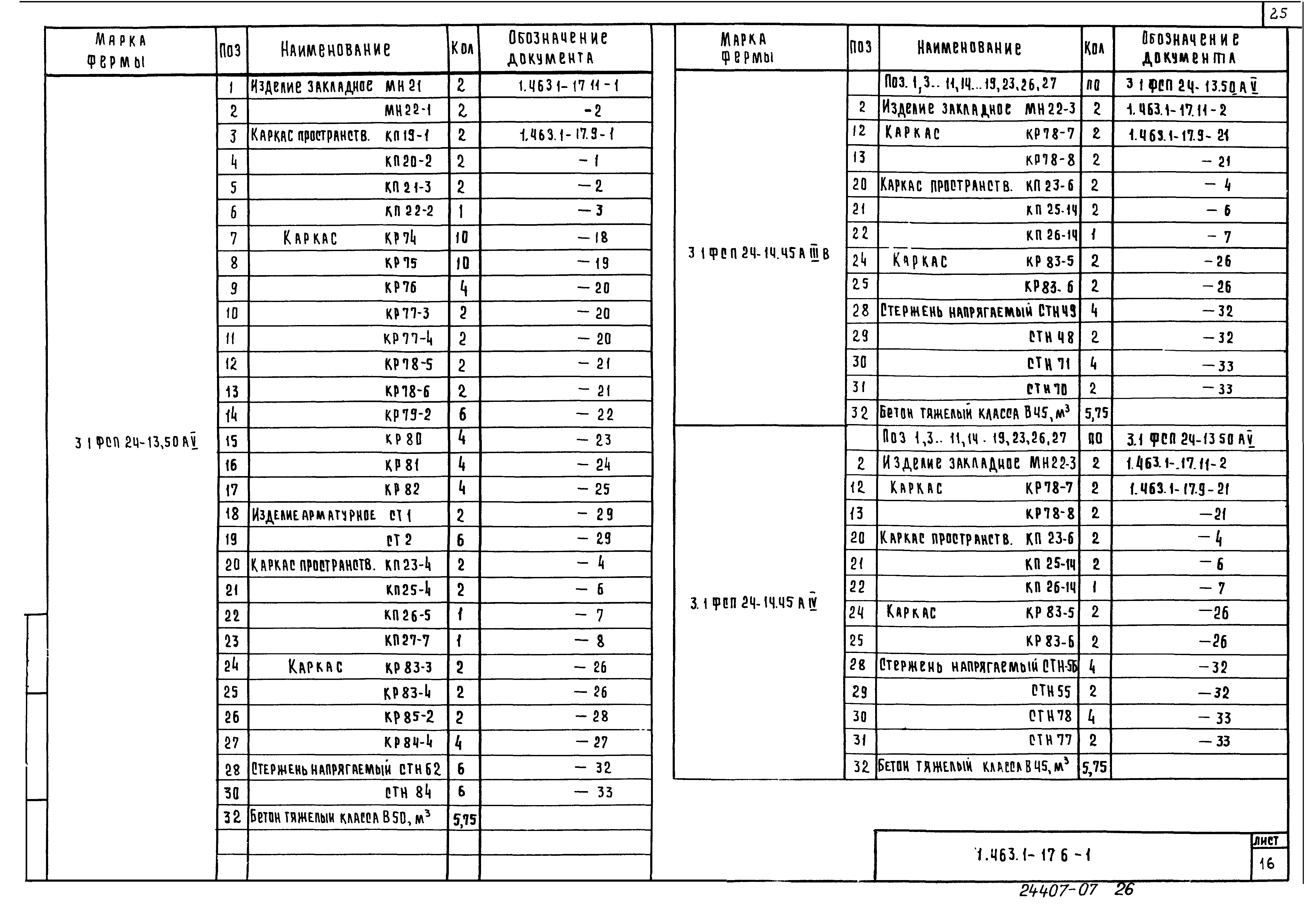 Серия 1.463.1-17