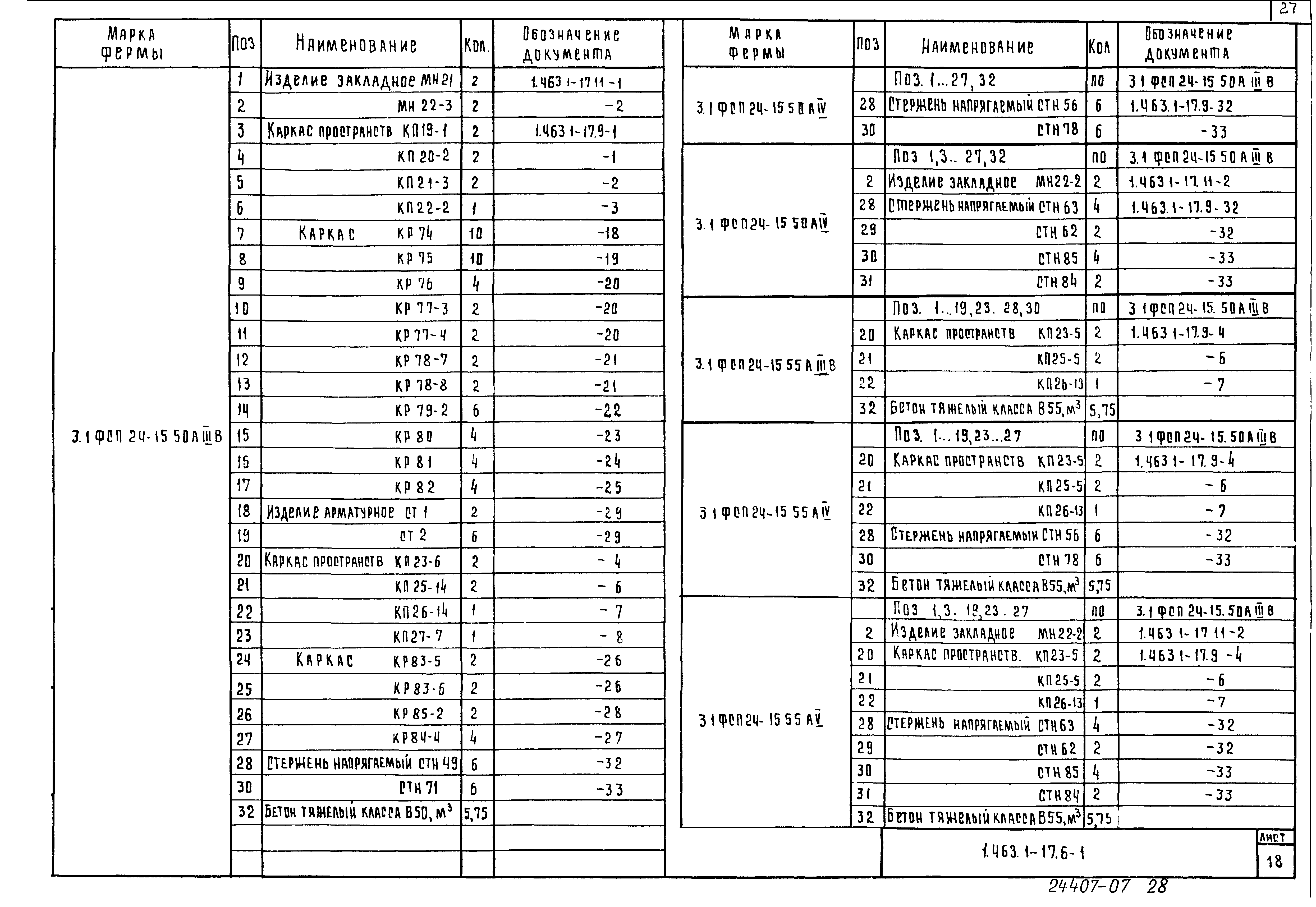 Серия 1.463.1-17