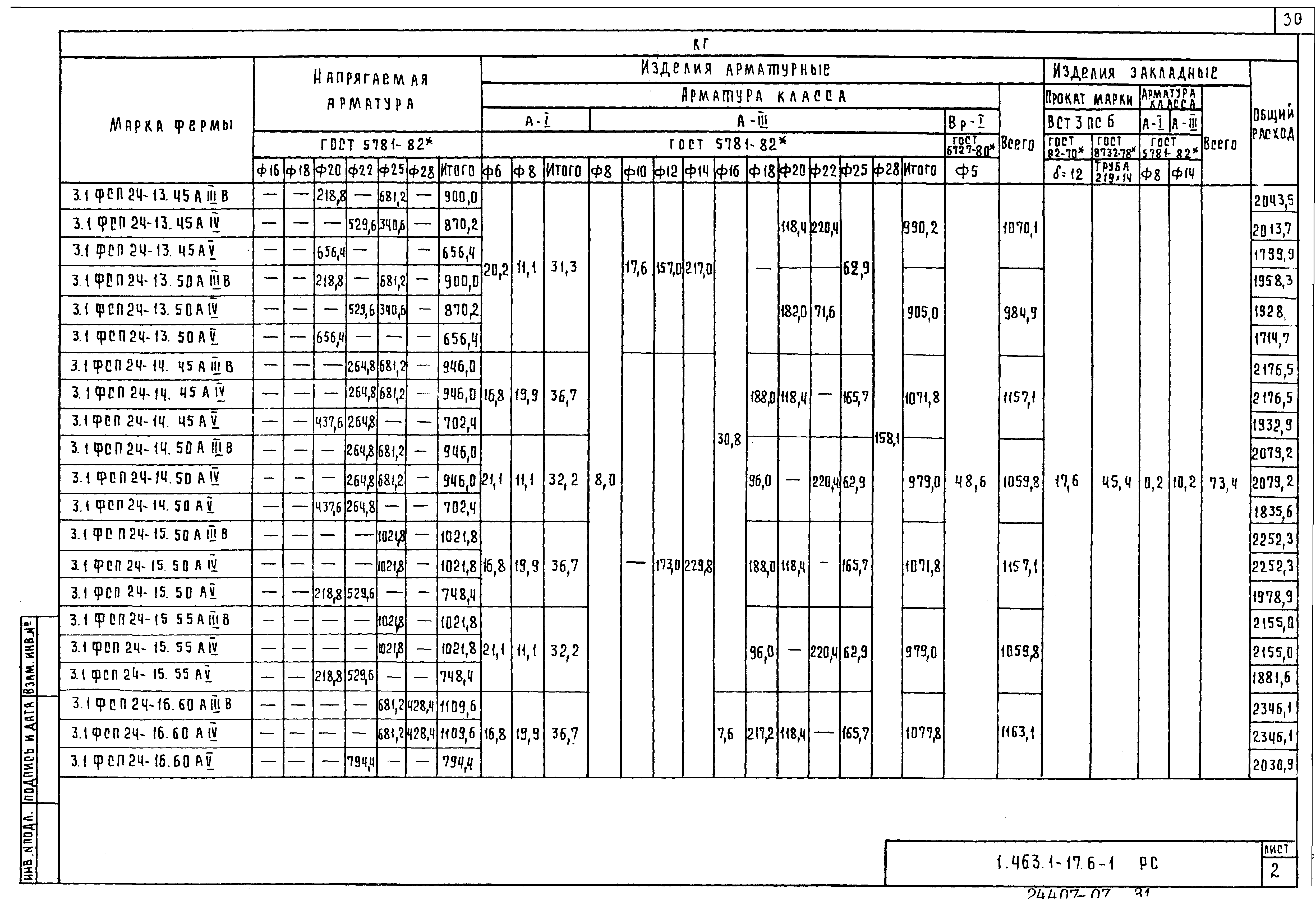 Серия 1.463.1-17