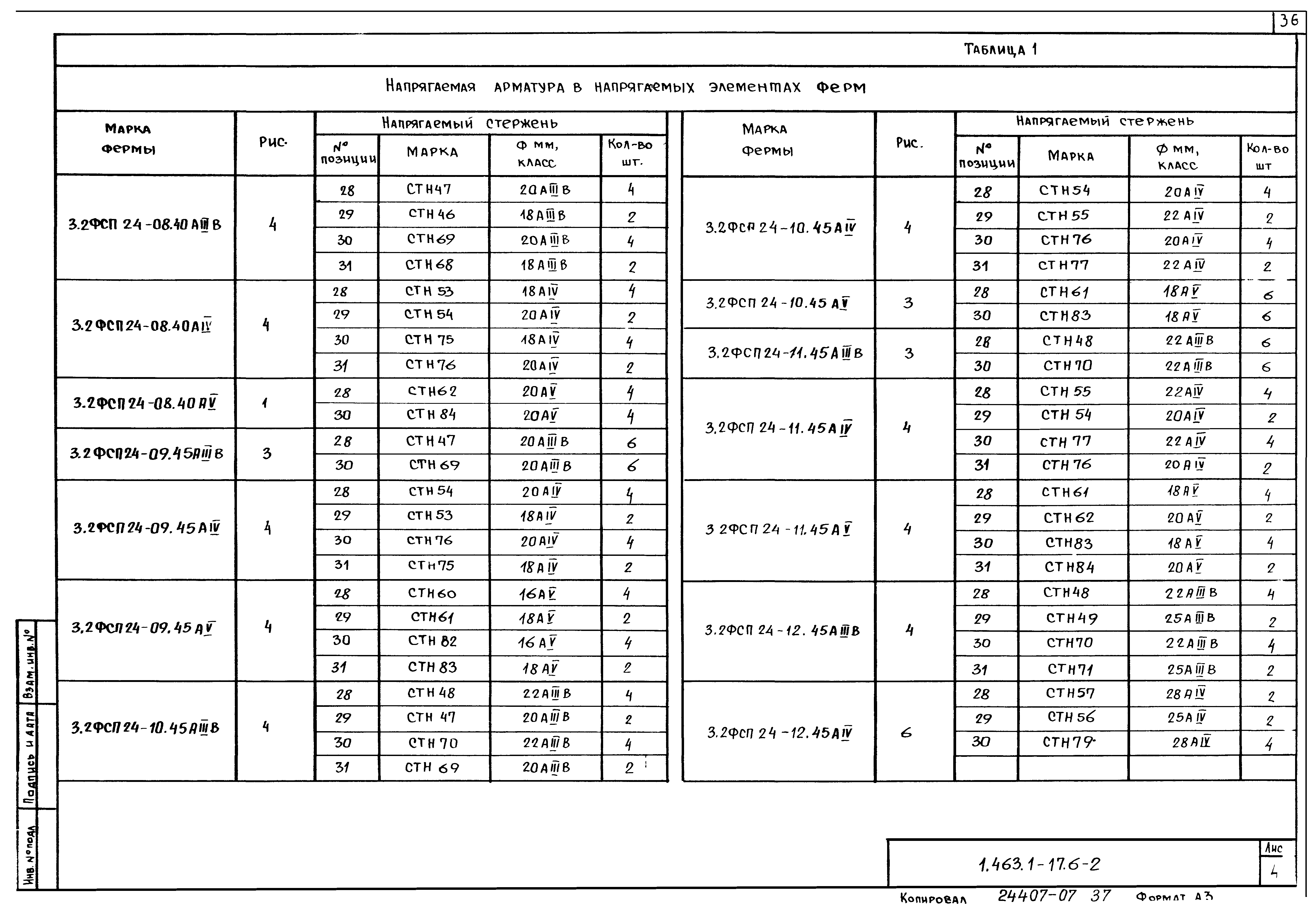 Серия 1.463.1-17