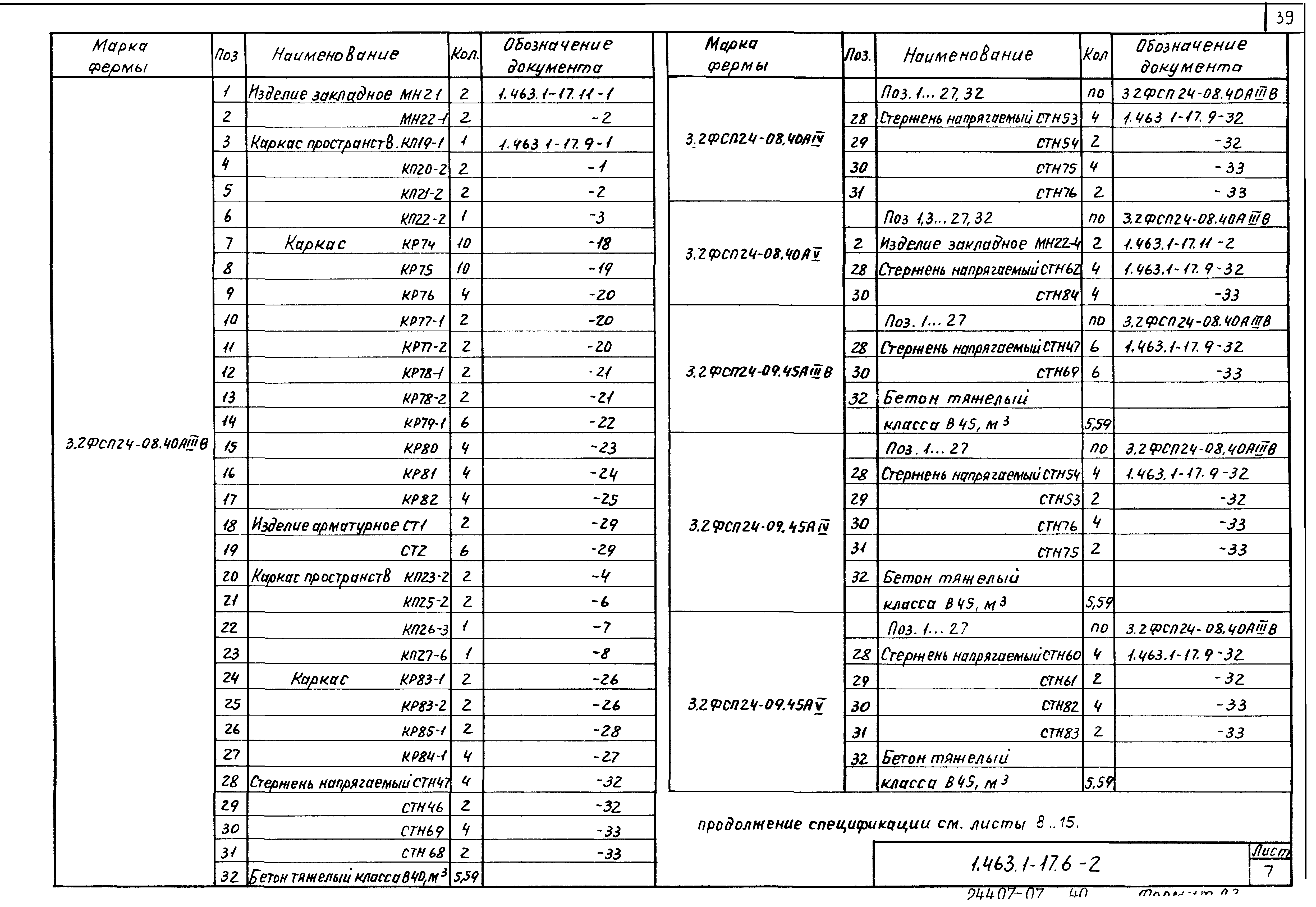 Серия 1.463.1-17