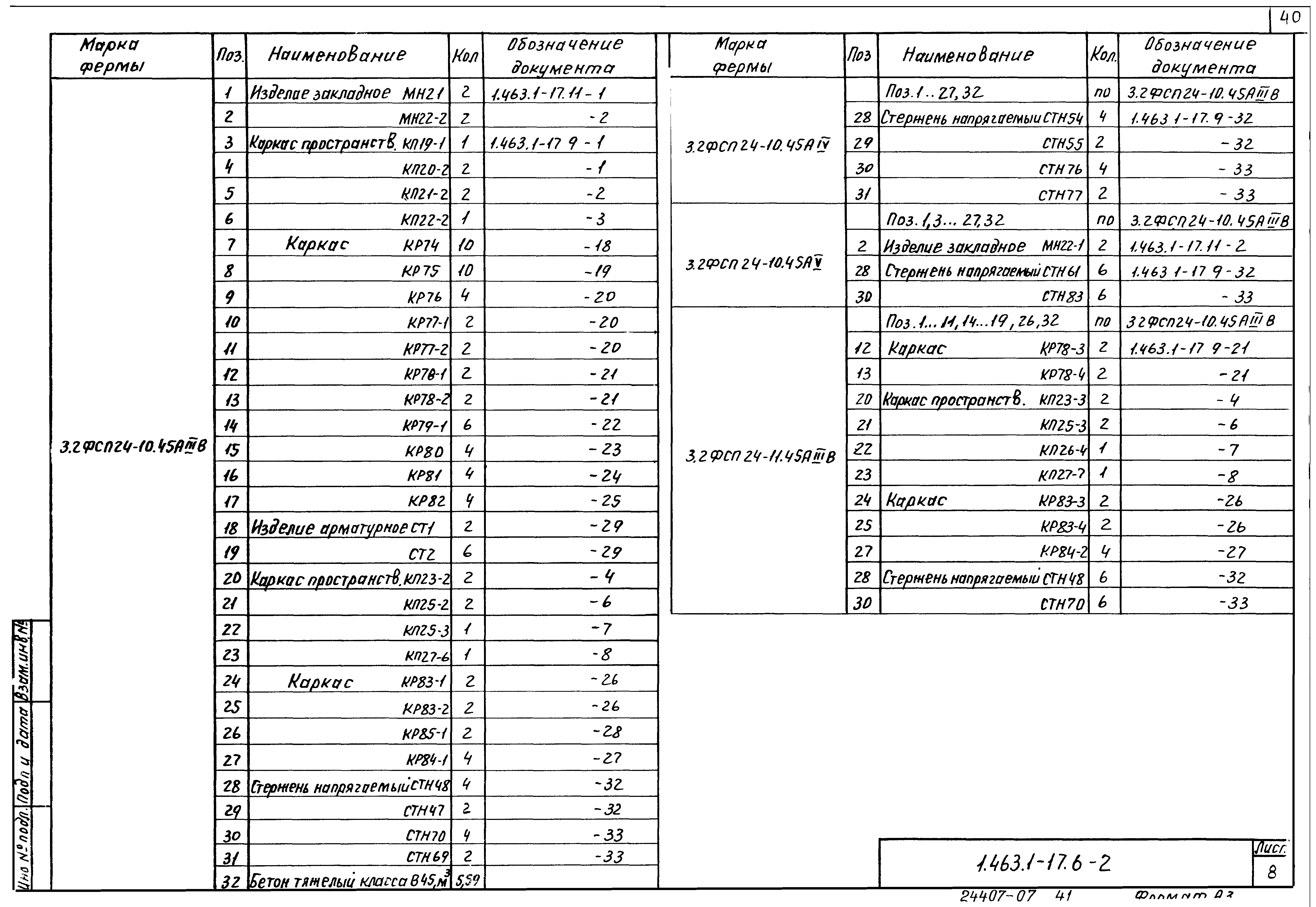 Серия 1.463.1-17