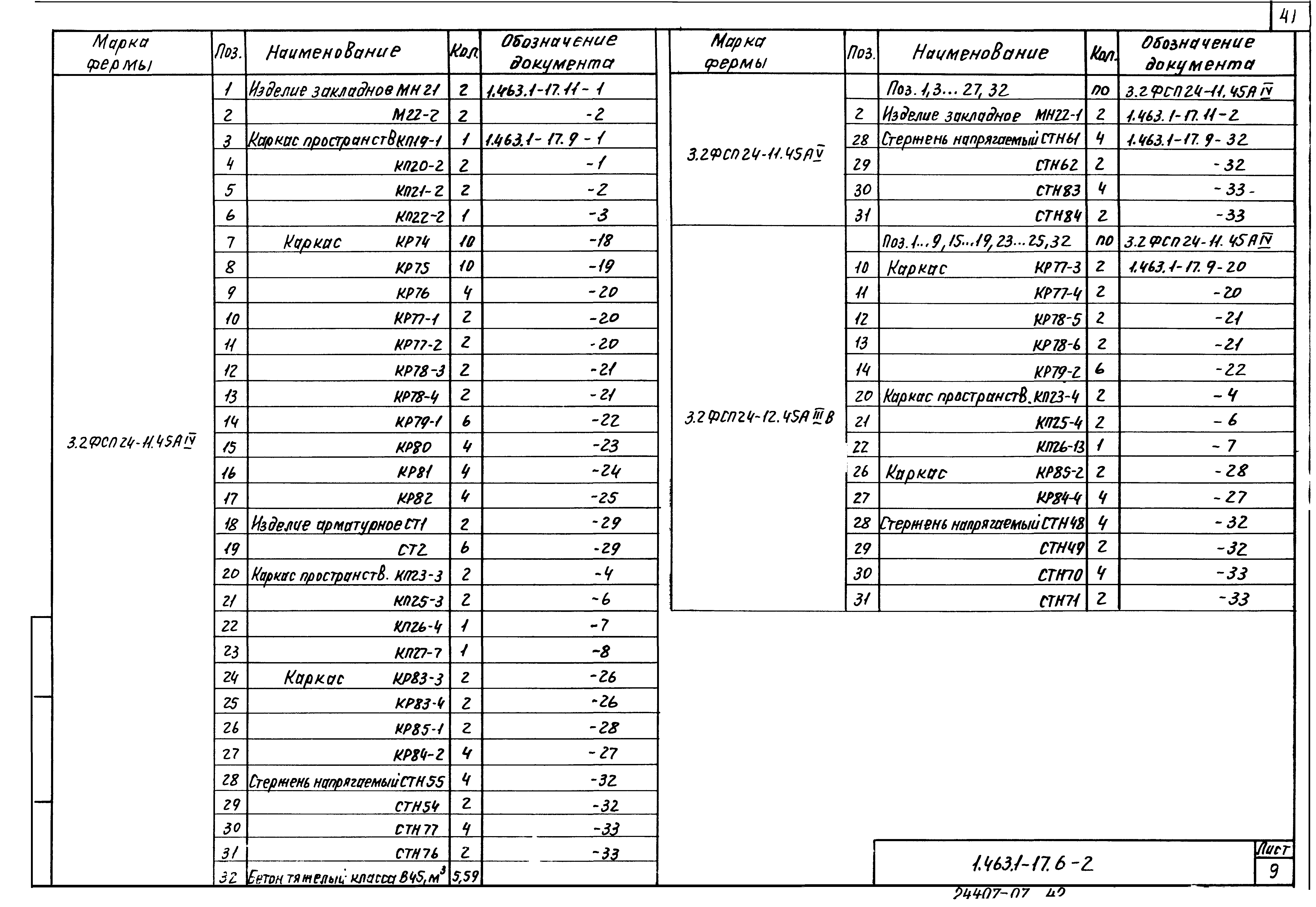 Серия 1.463.1-17