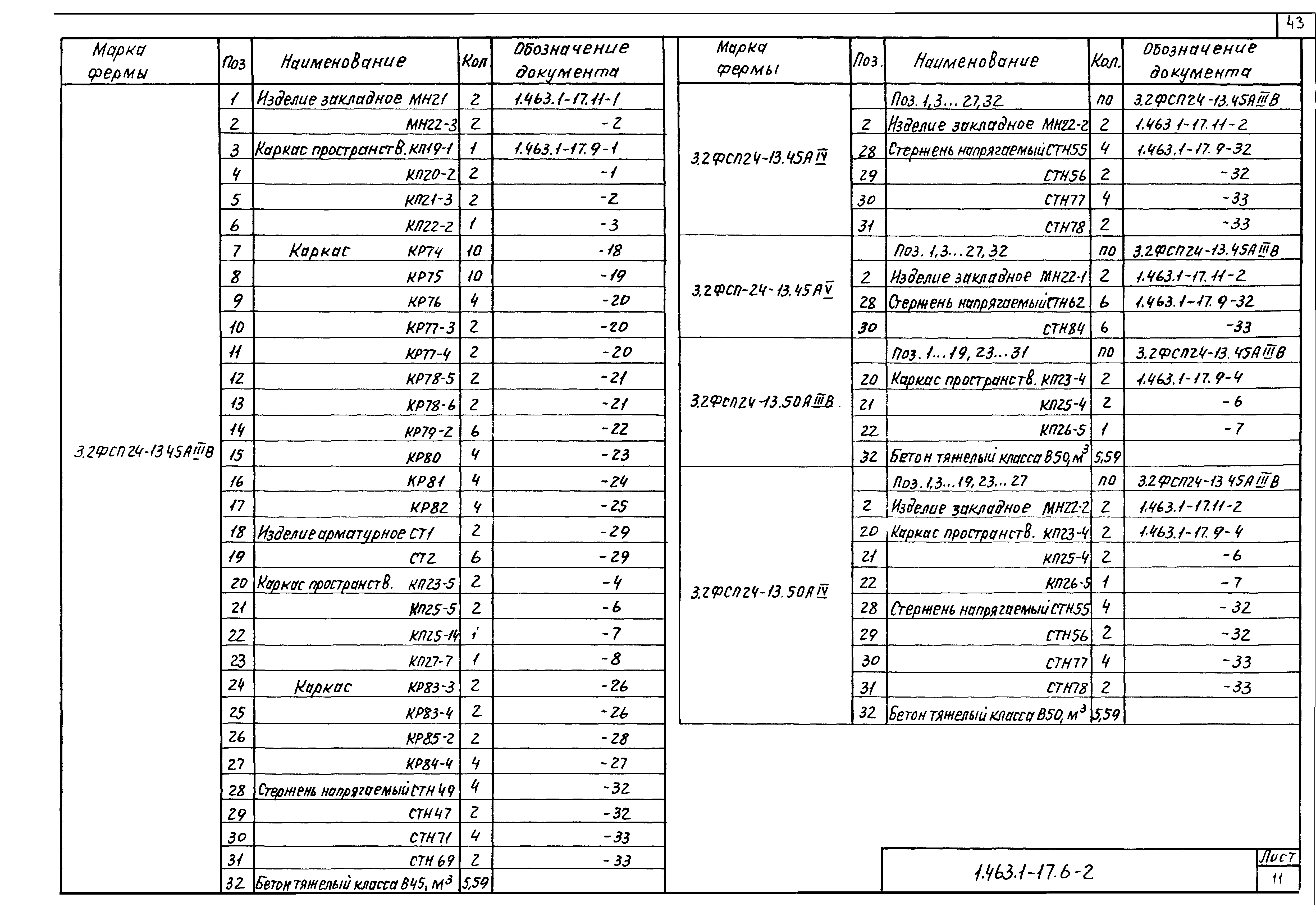 Серия 1.463.1-17