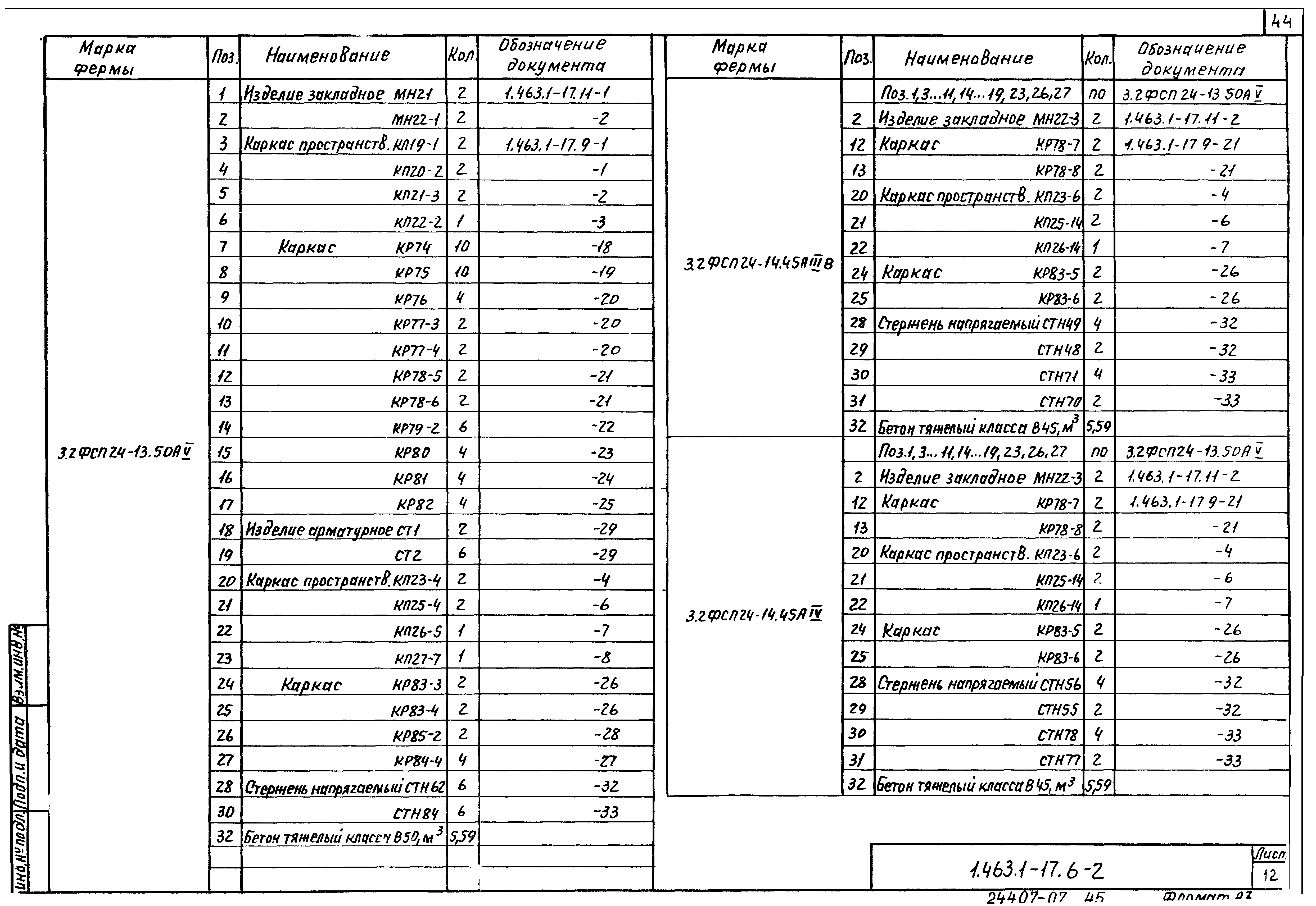 Серия 1.463.1-17