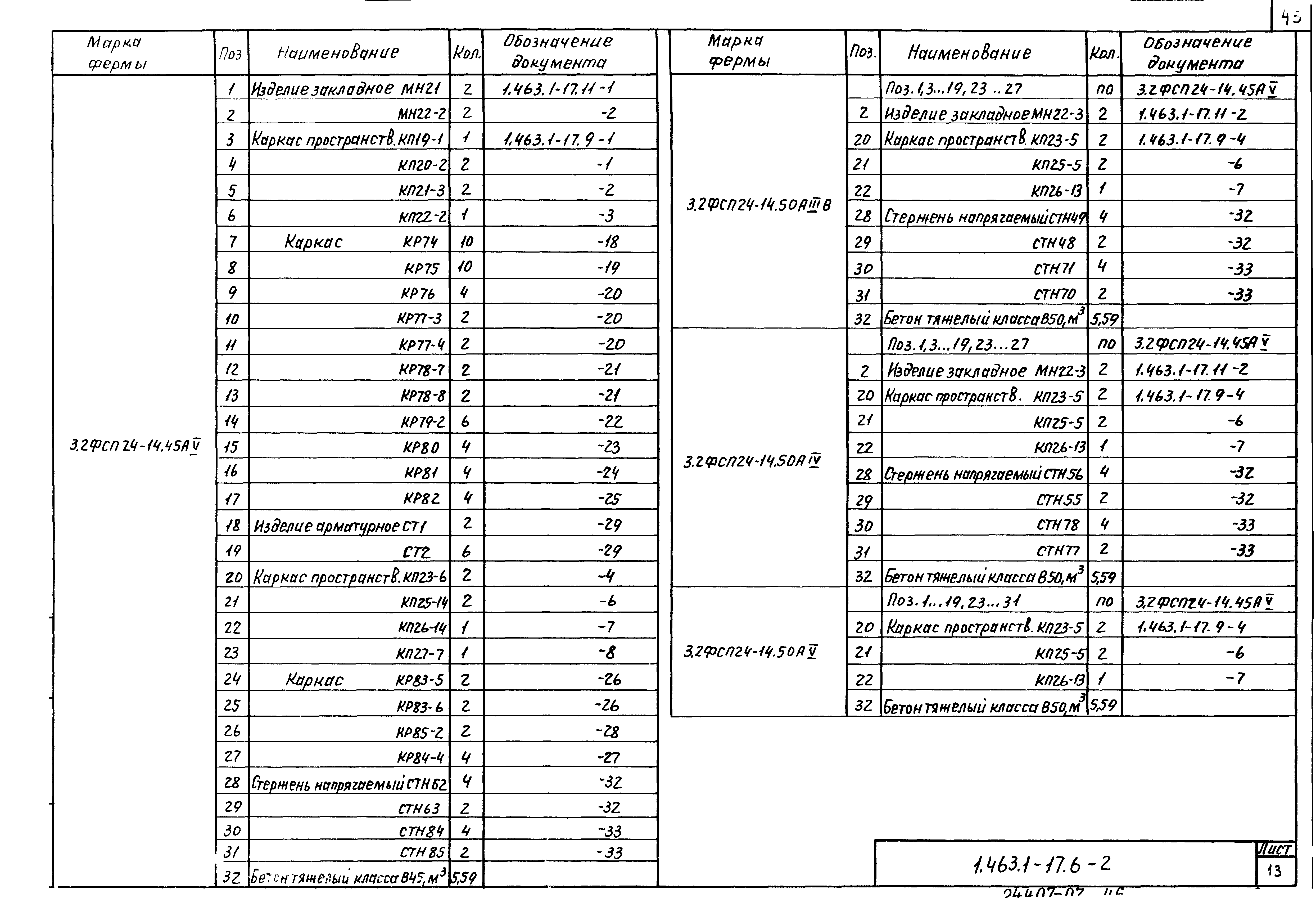 Серия 1.463.1-17