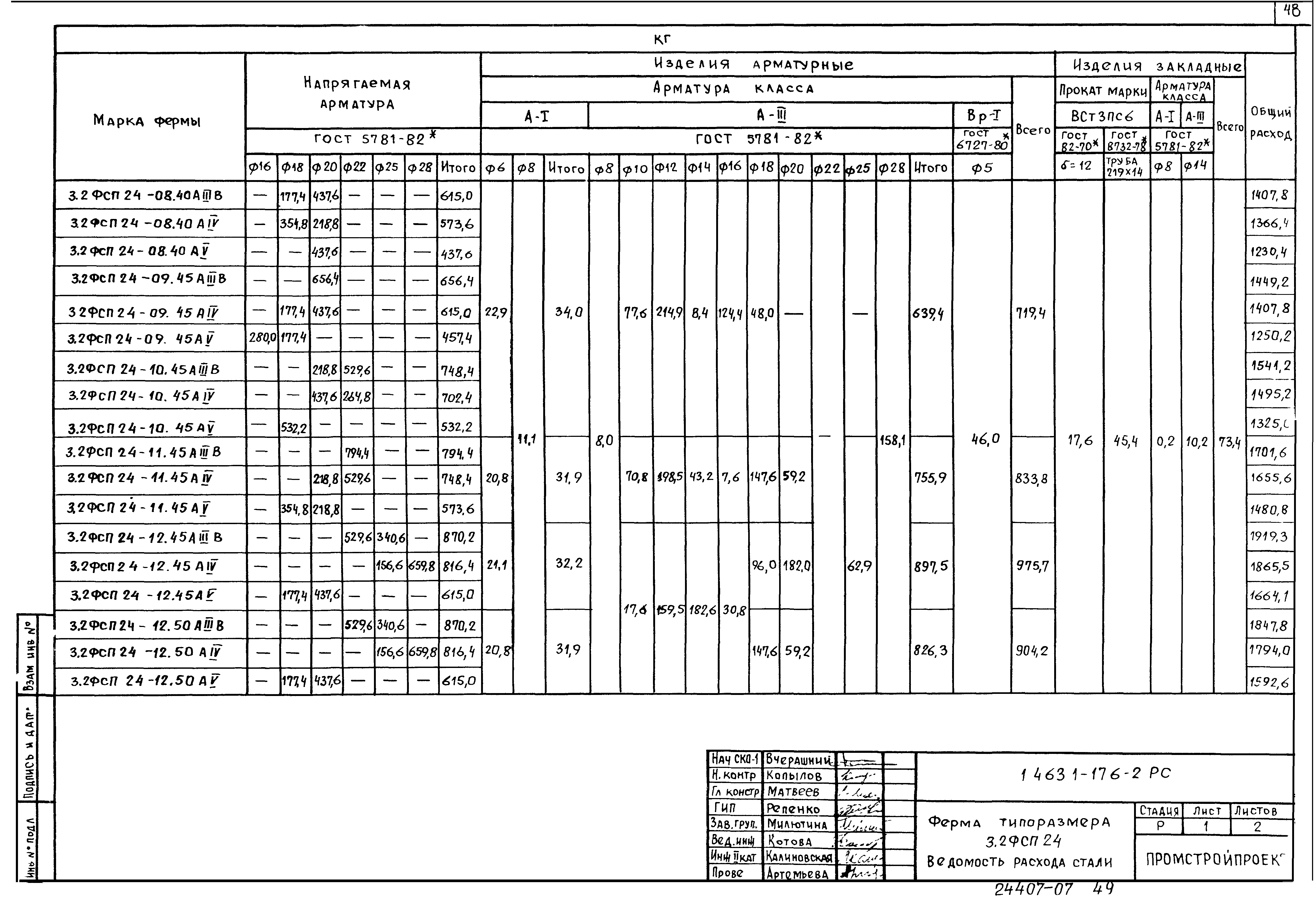 Серия 1.463.1-17