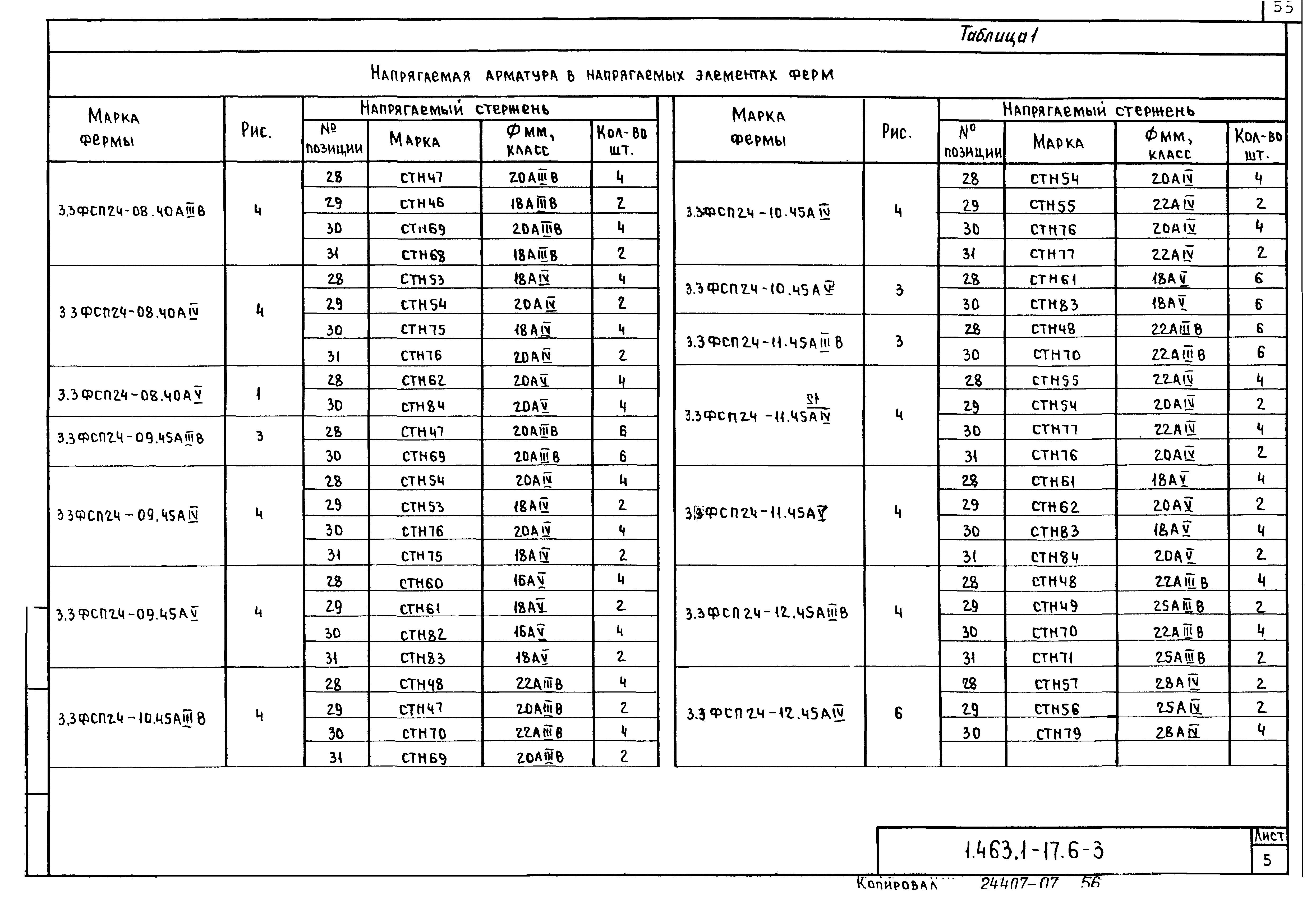 Серия 1.463.1-17