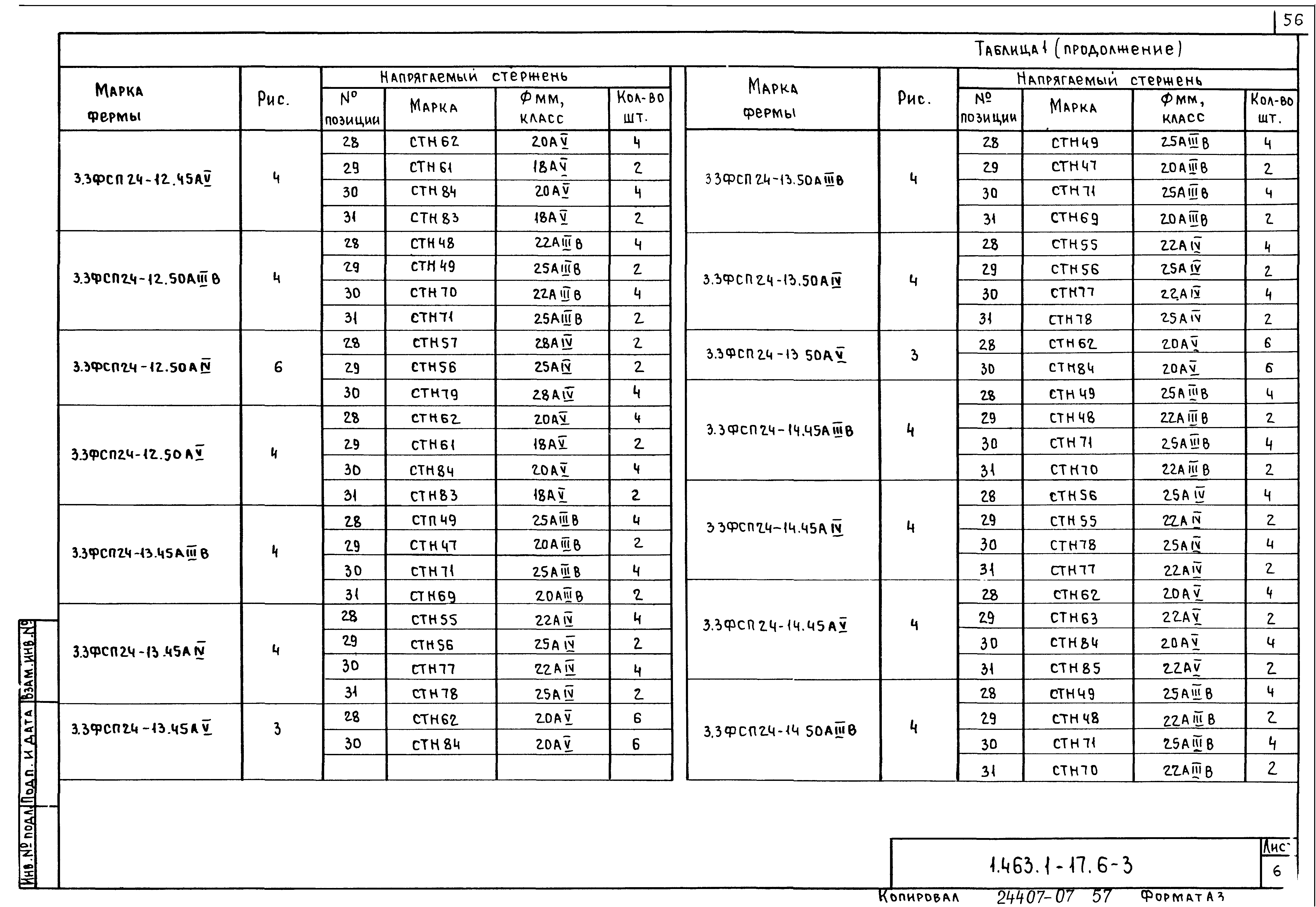 Серия 1.463.1-17