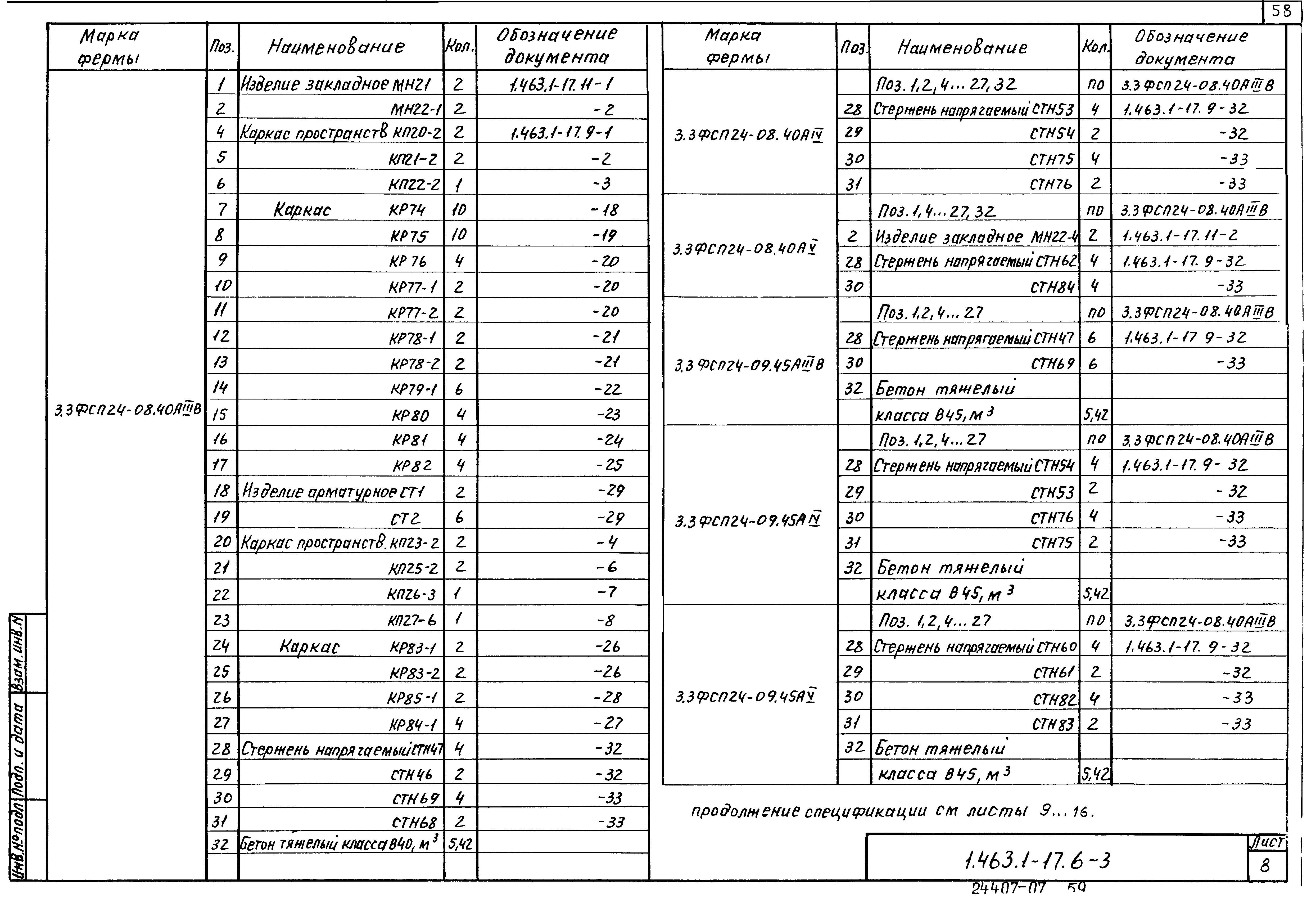 Серия 1.463.1-17