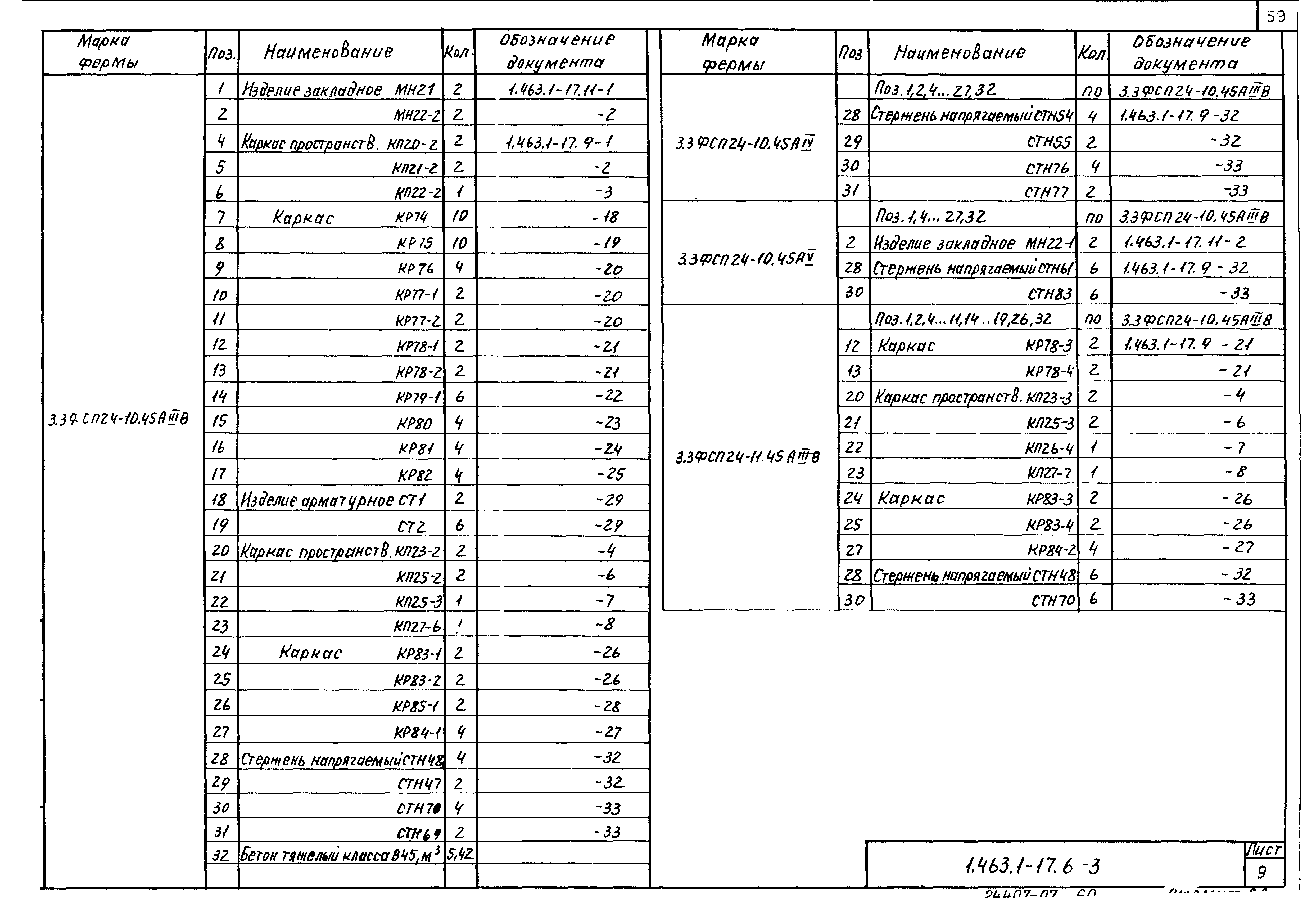 Серия 1.463.1-17