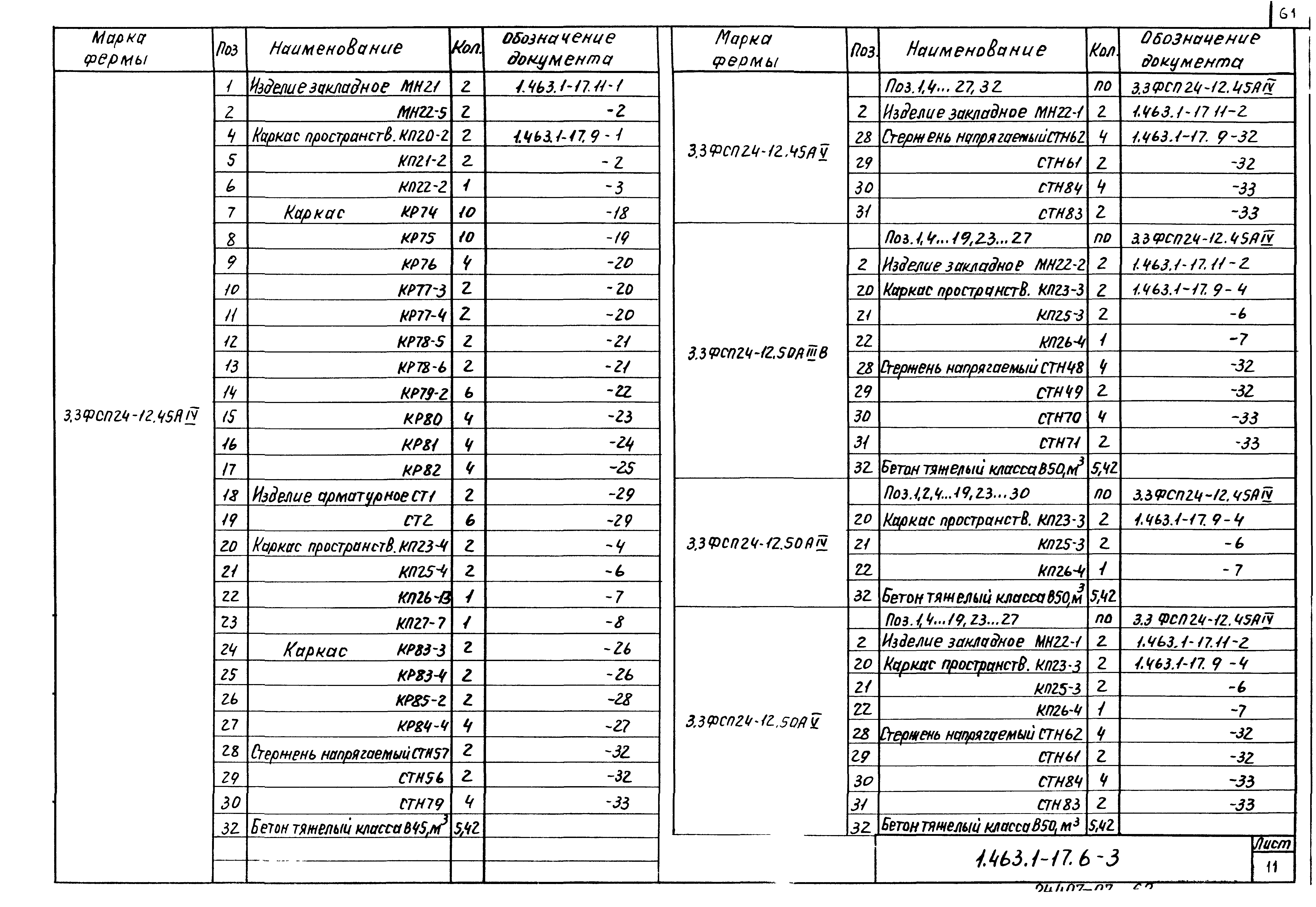 Серия 1.463.1-17