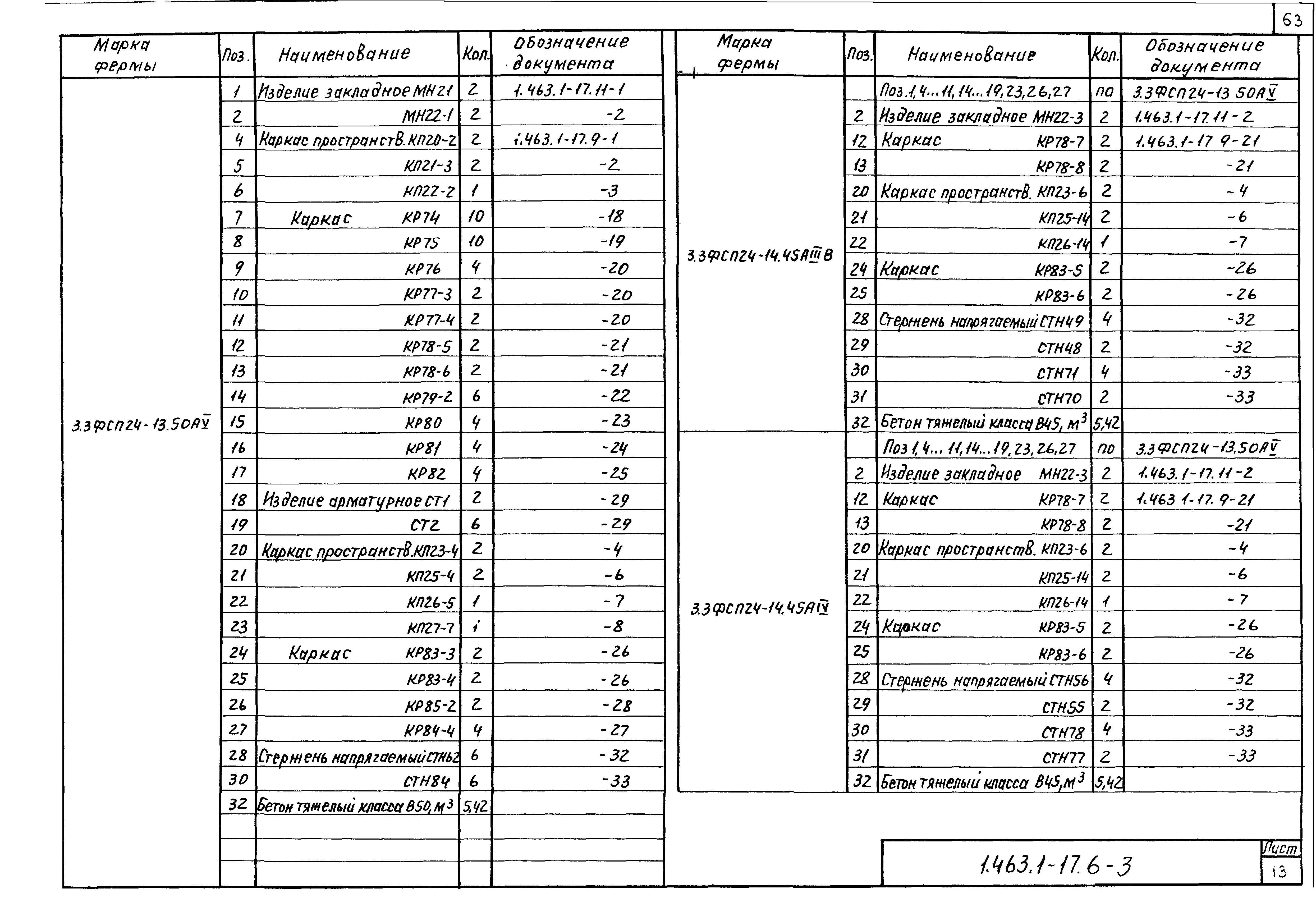 Серия 1.463.1-17