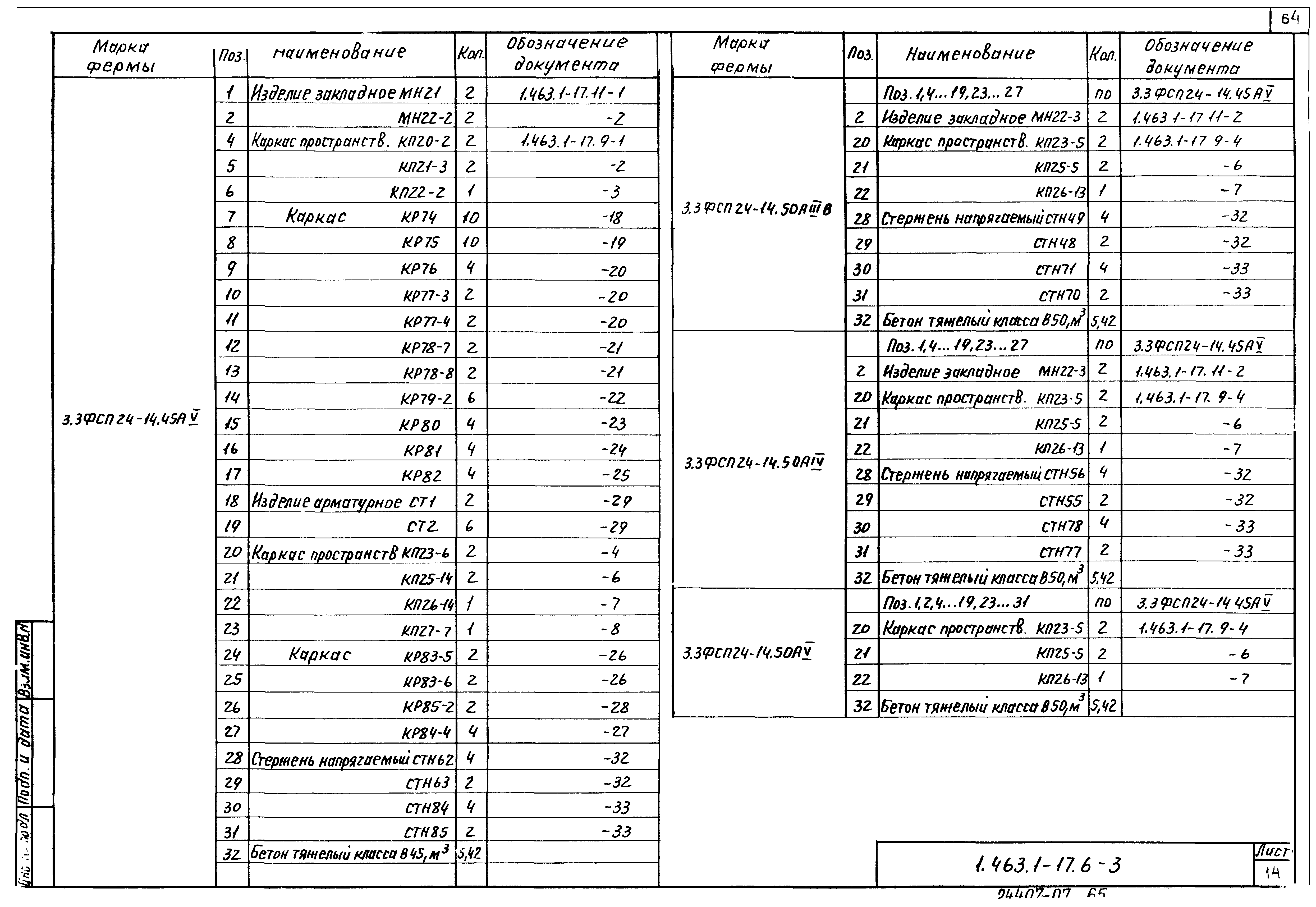 Серия 1.463.1-17