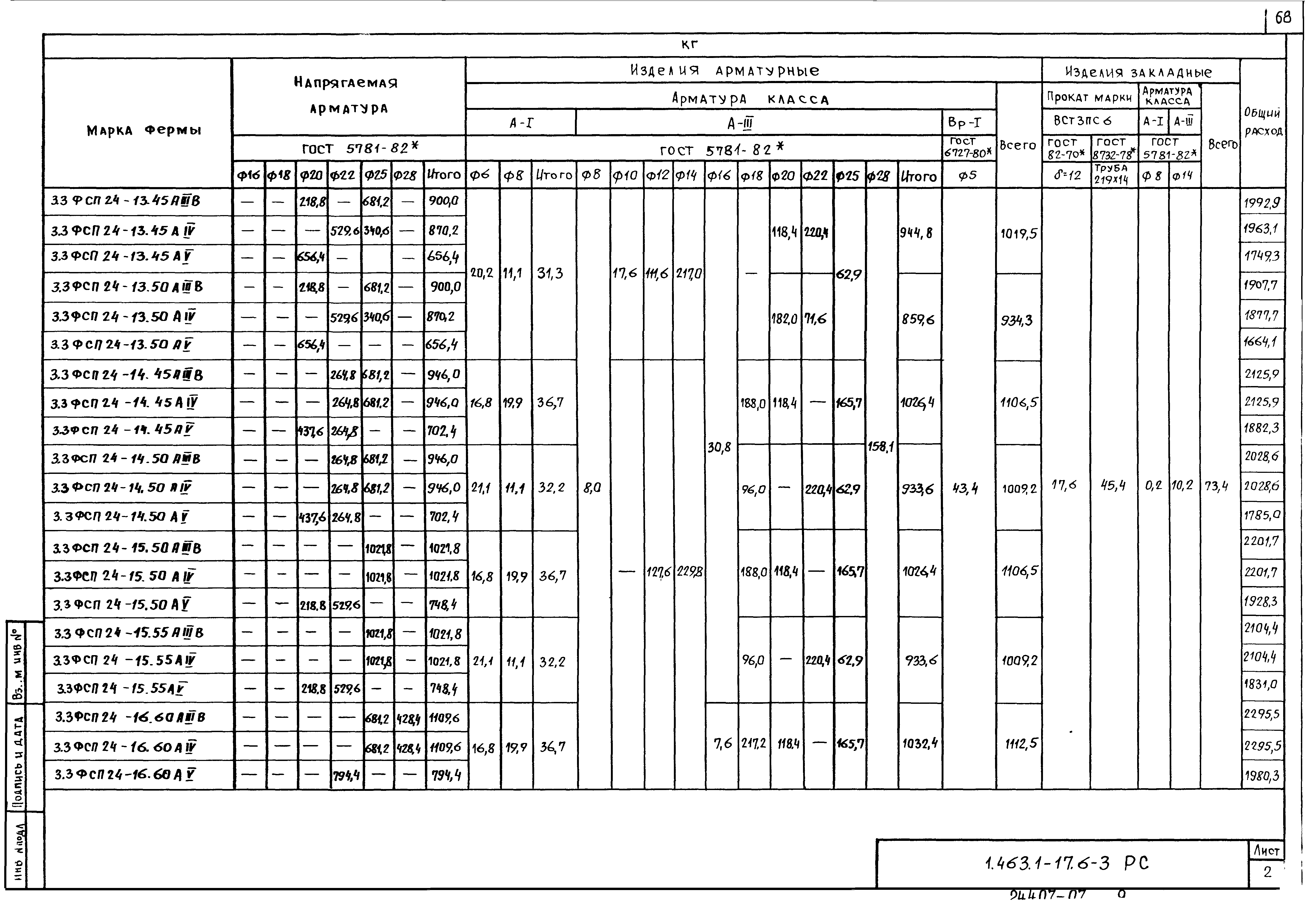 Серия 1.463.1-17