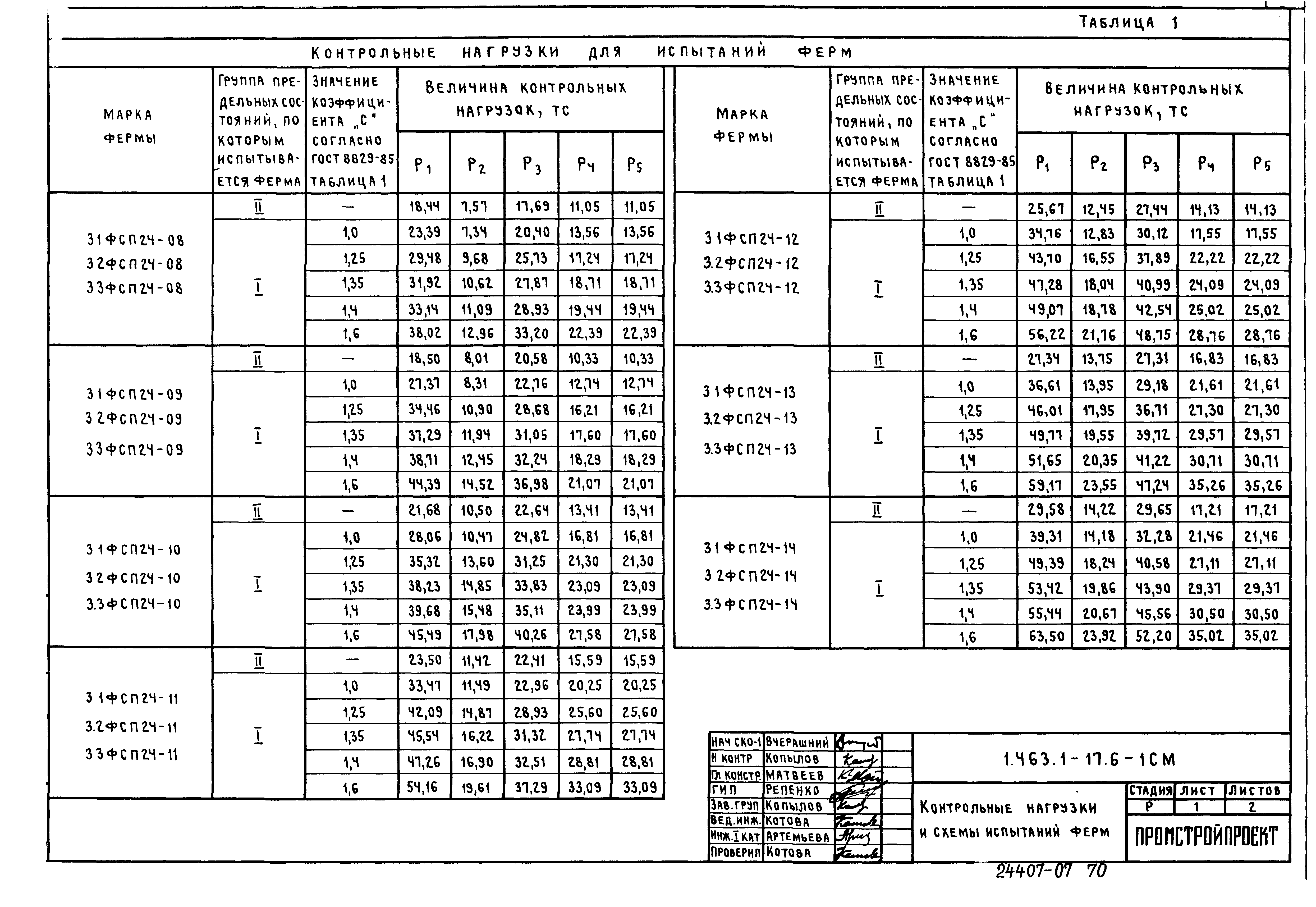 Серия 1.463.1-17