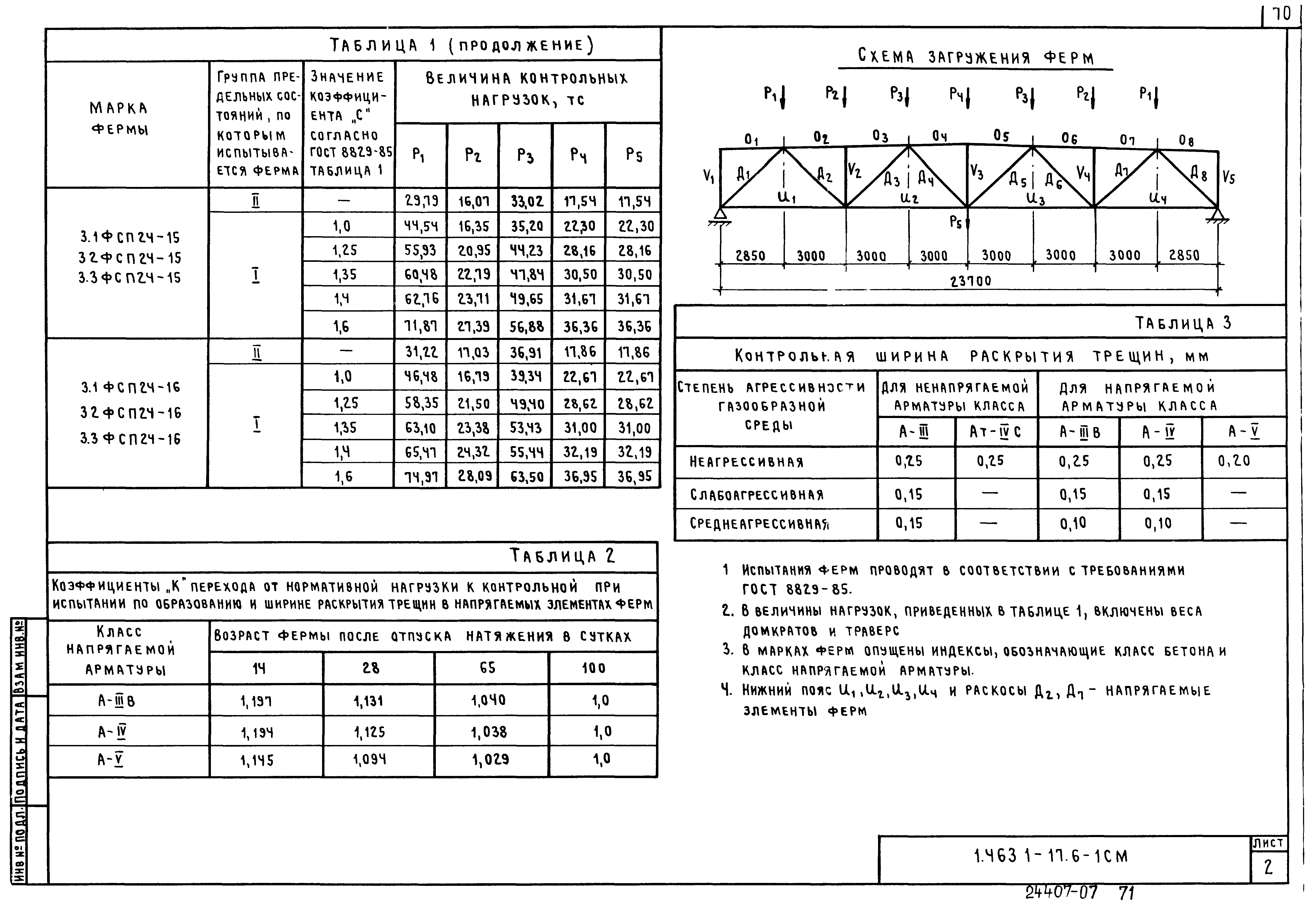 Серия 1.463.1-17