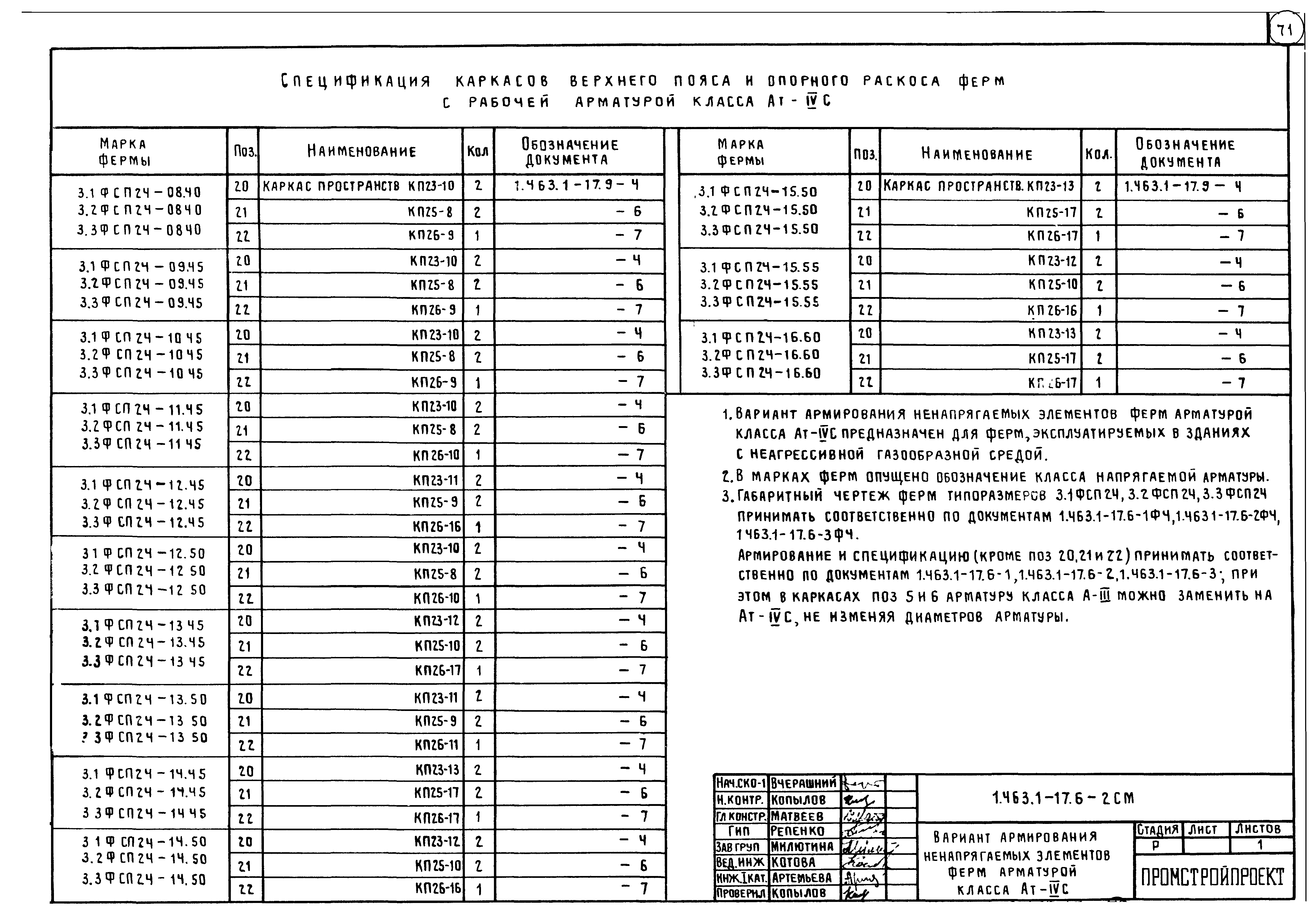 Серия 1.463.1-17