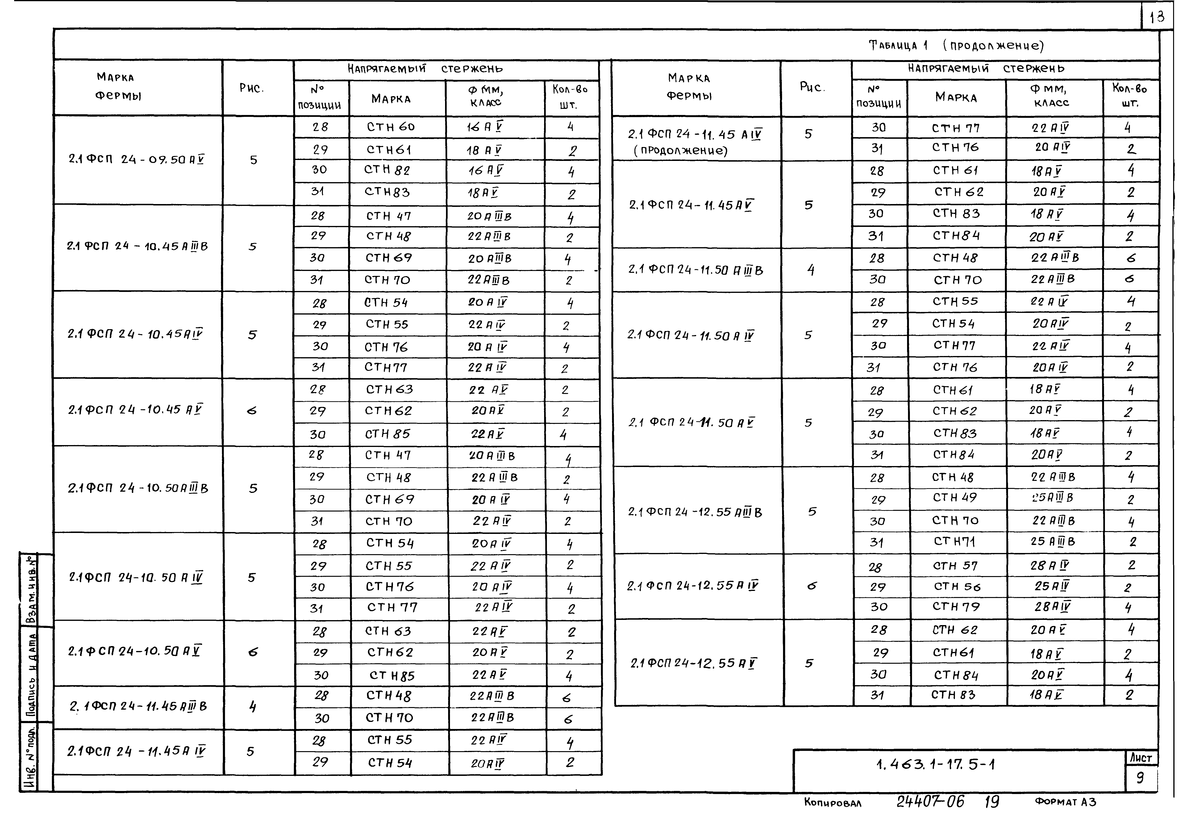 Серия 1.463.1-17