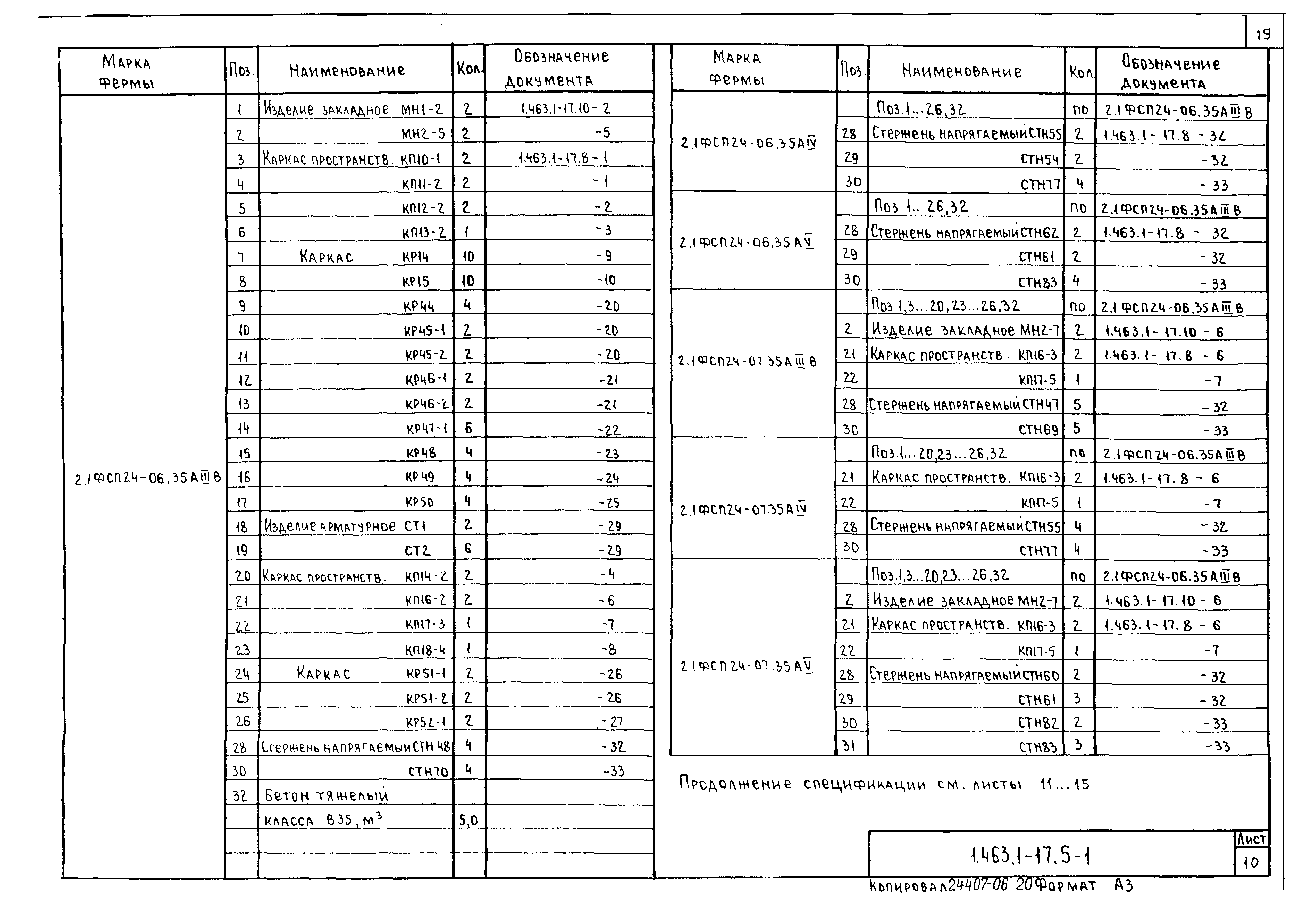 Серия 1.463.1-17