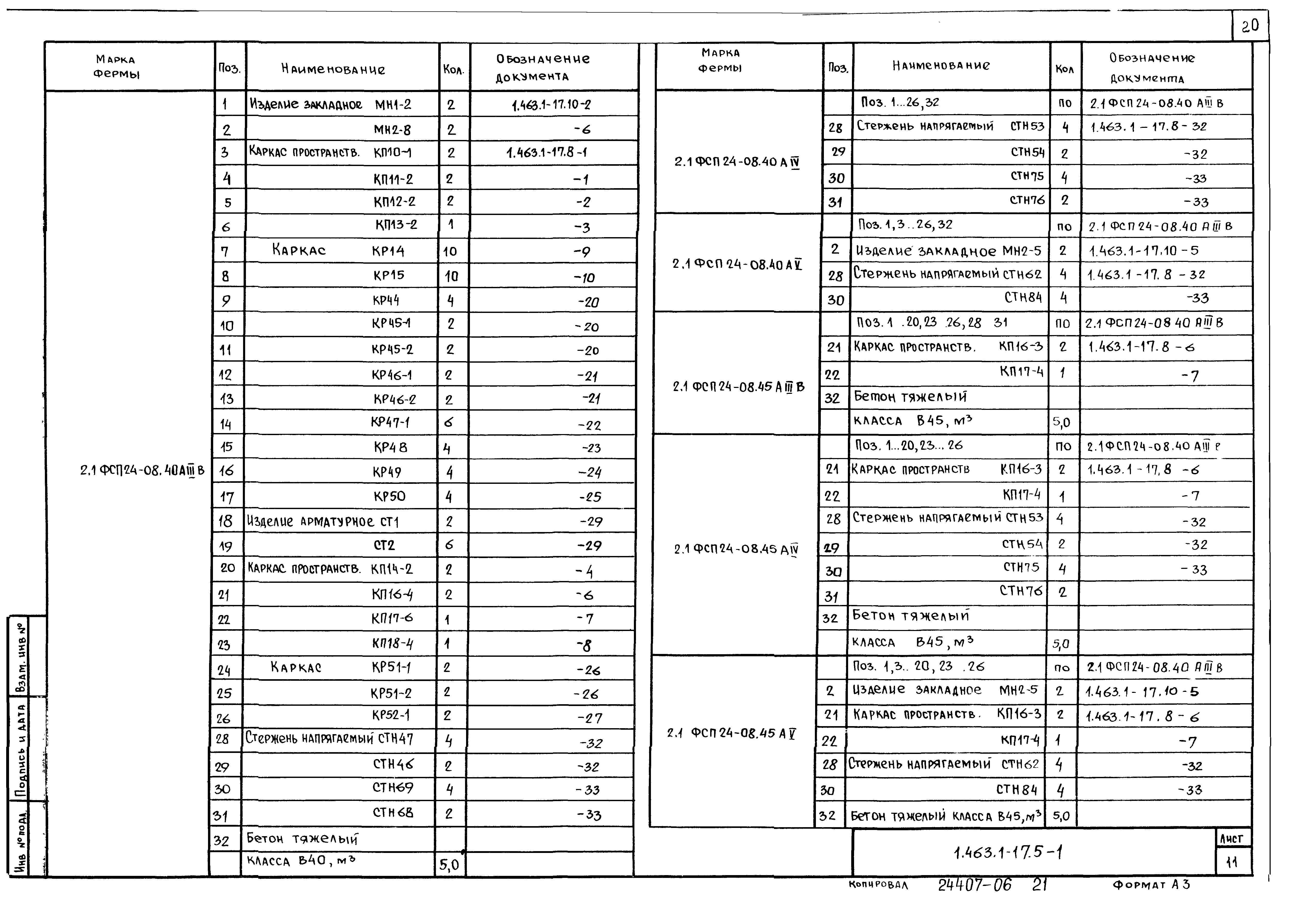 Серия 1.463.1-17