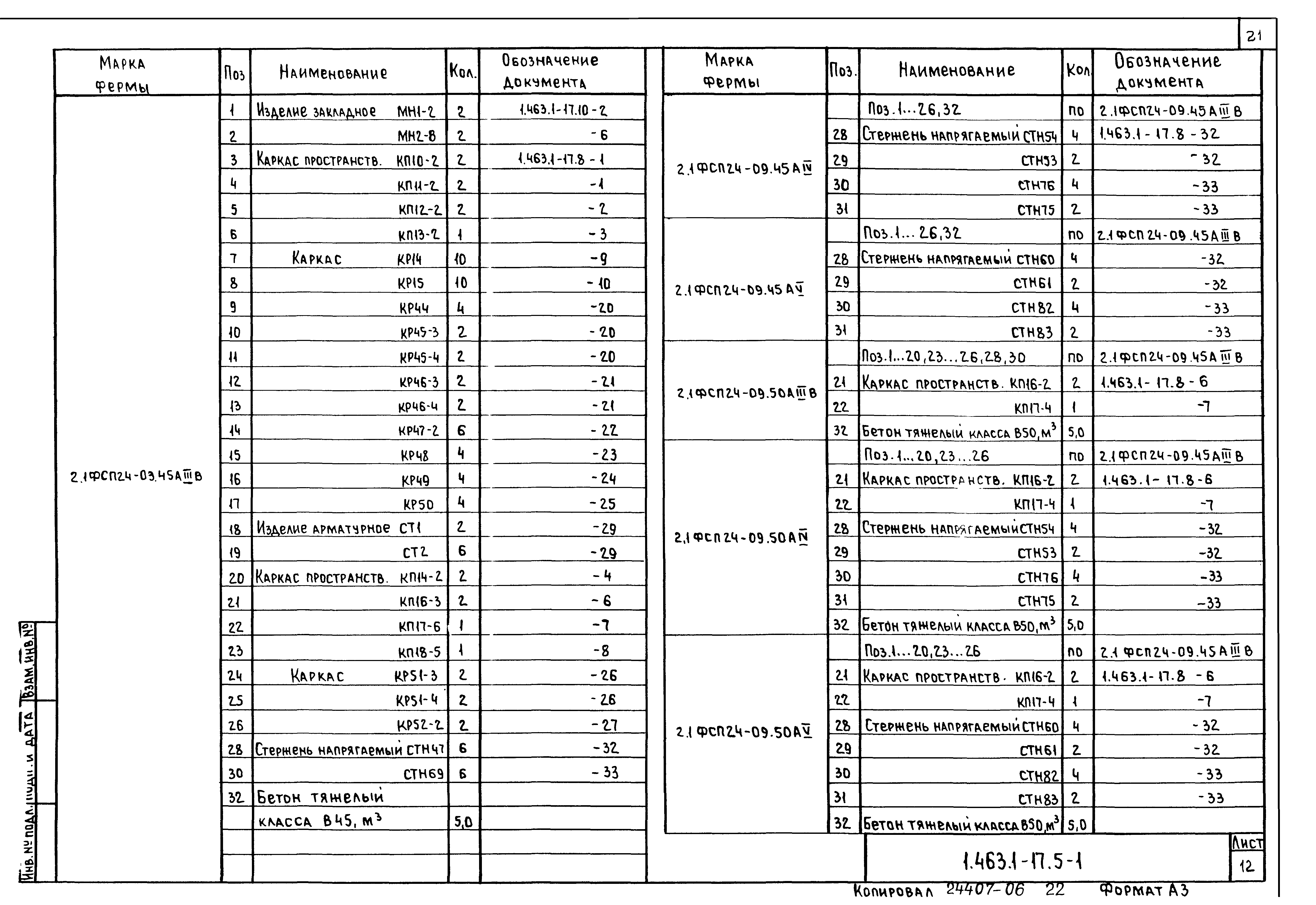 Серия 1.463.1-17