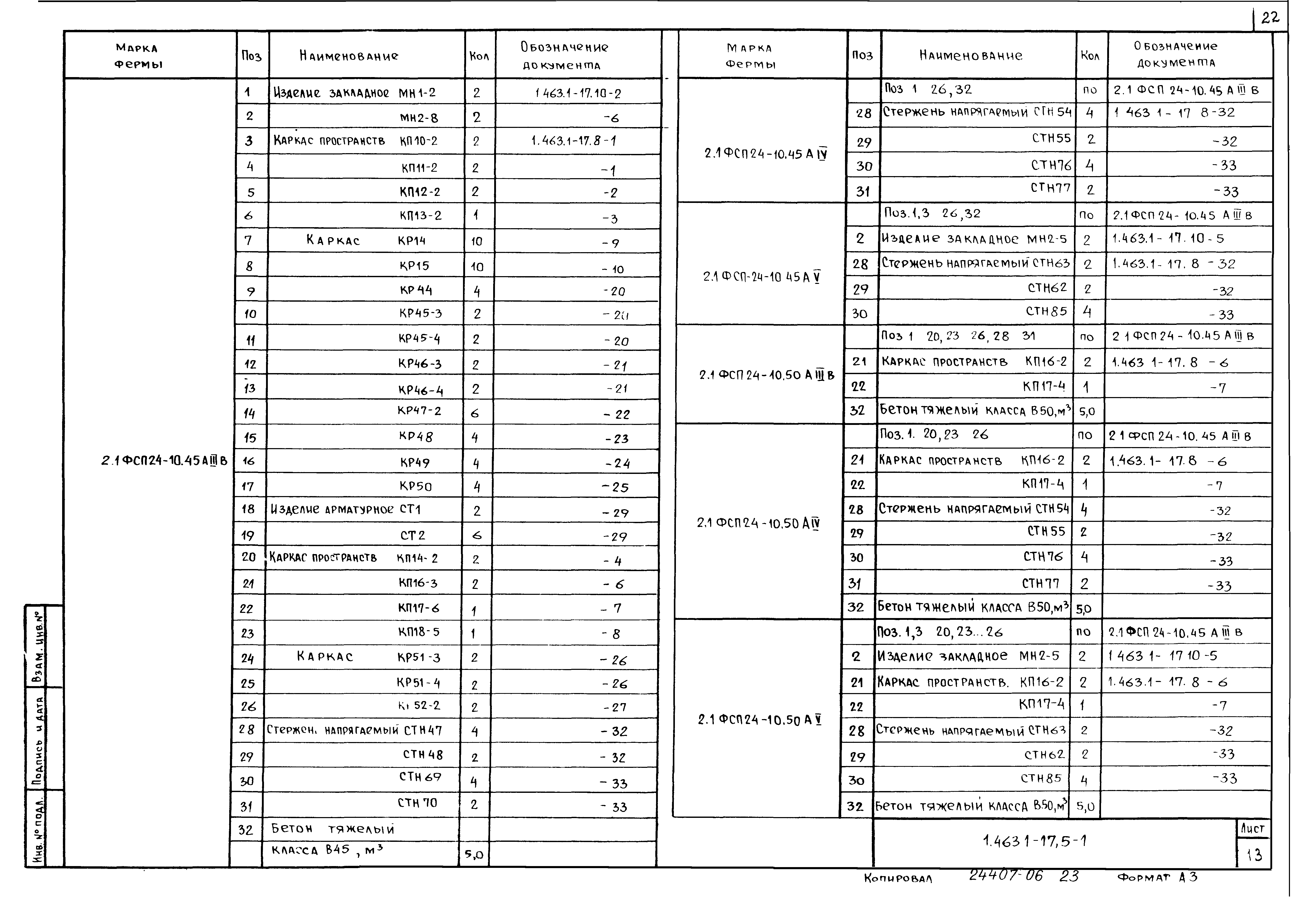 Серия 1.463.1-17