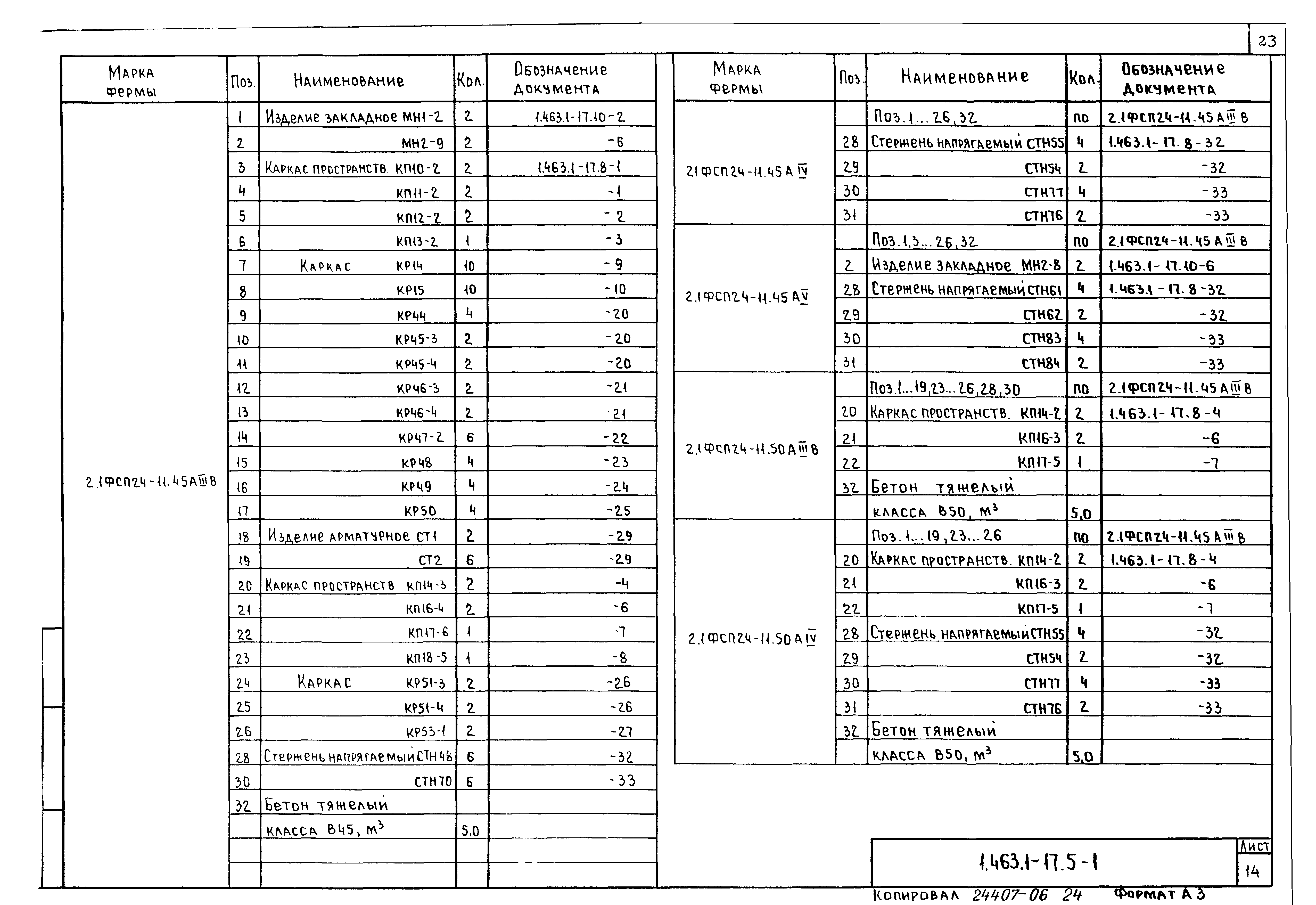 Серия 1.463.1-17