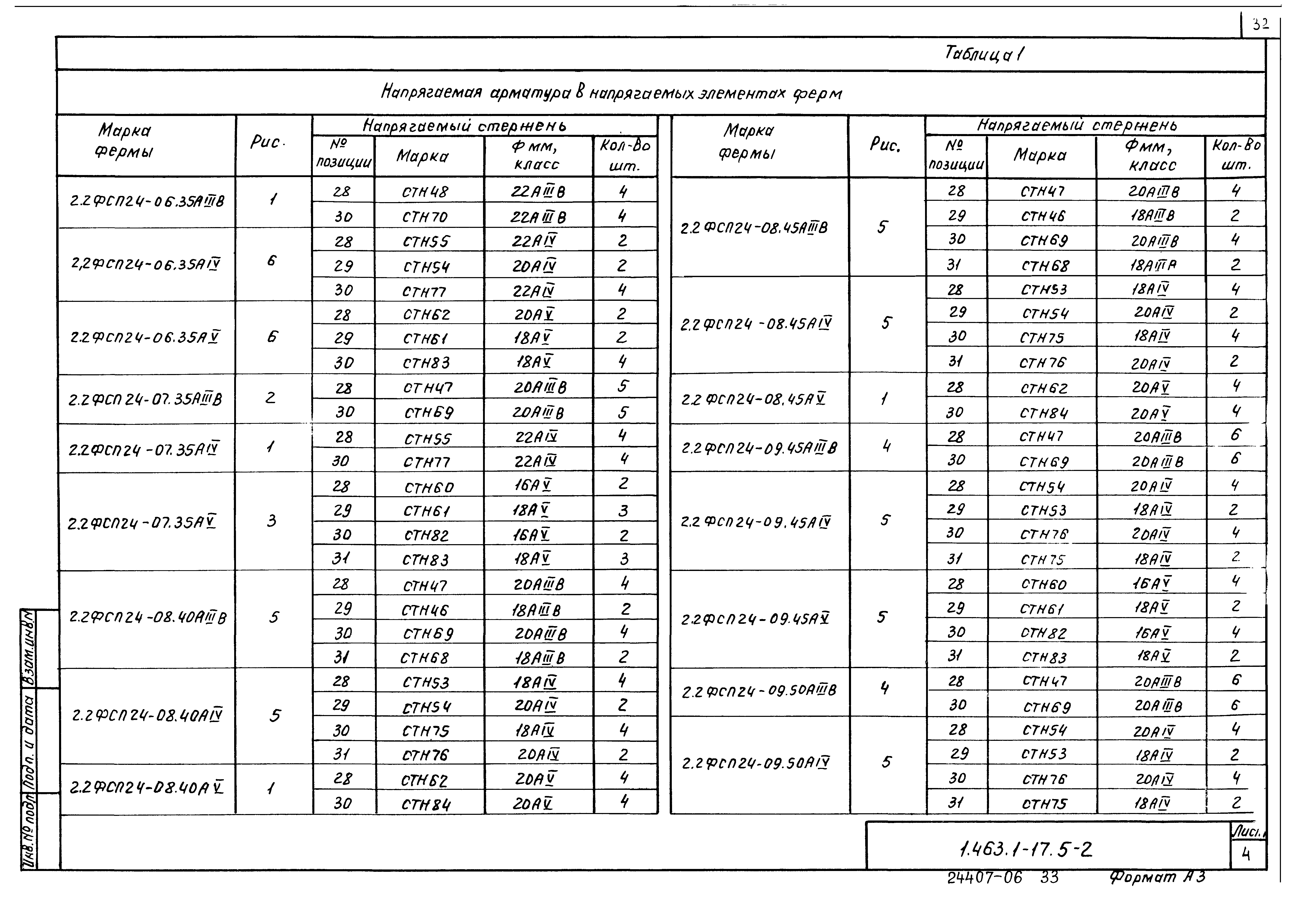 Серия 1.463.1-17